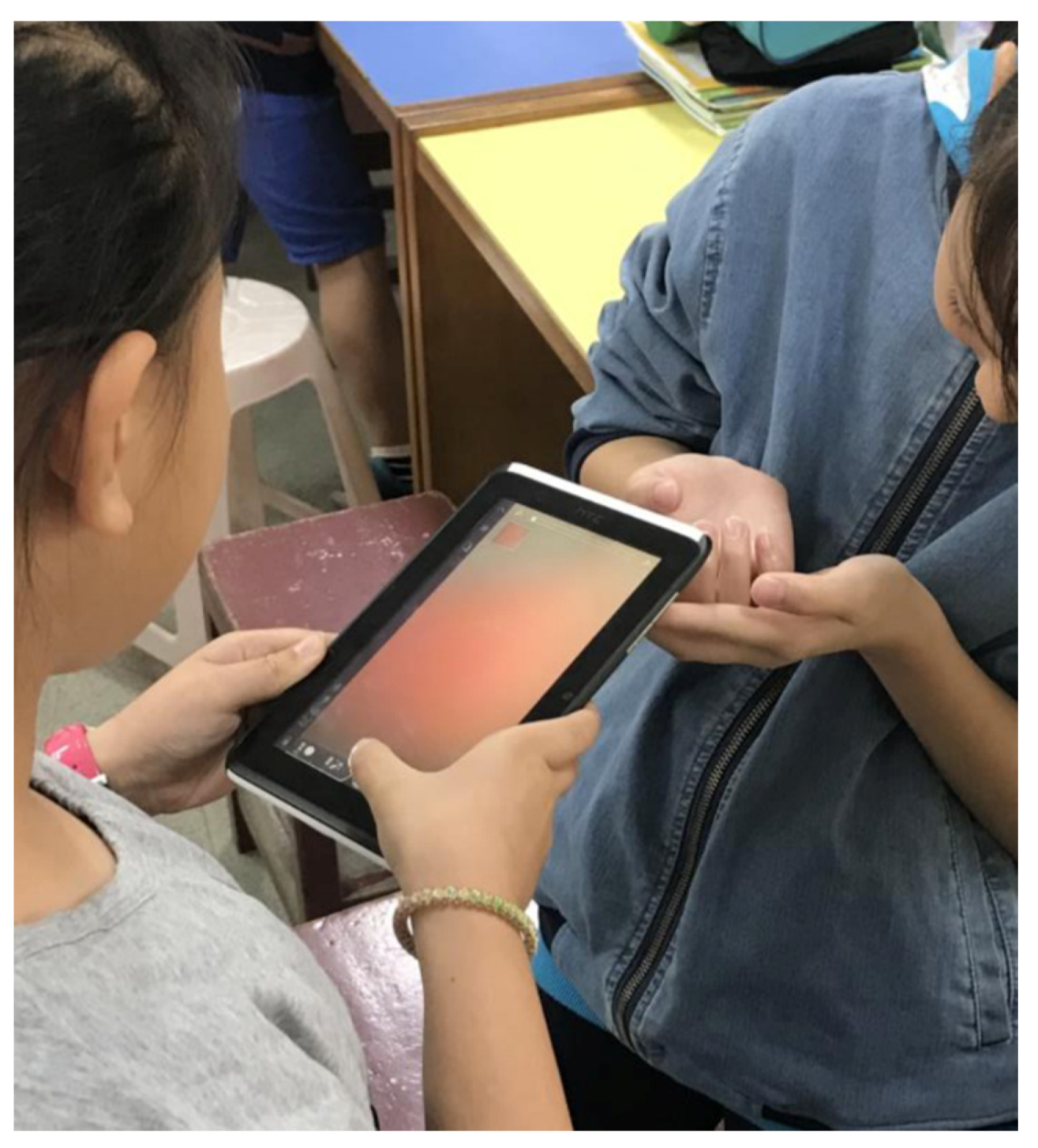 Sustainability 13 03663 g004