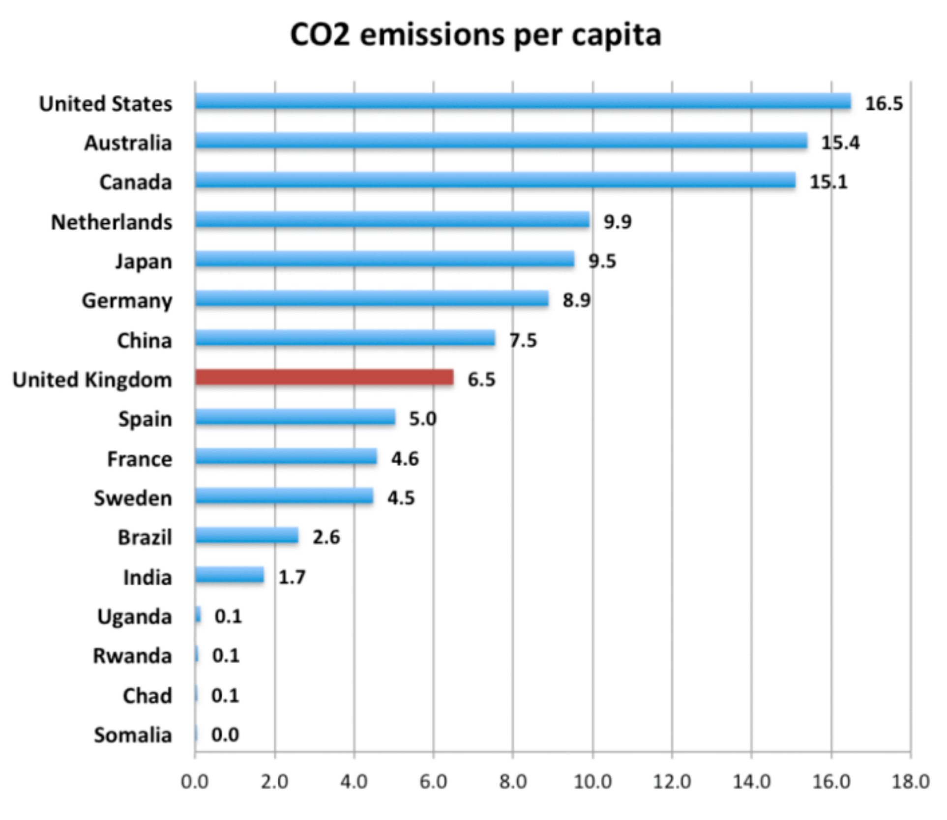 Sustainability 13 03664 g001