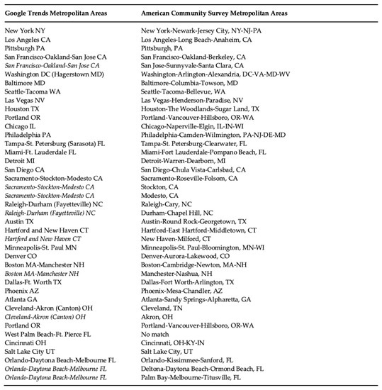 Sustainability 13 03666 g0a2