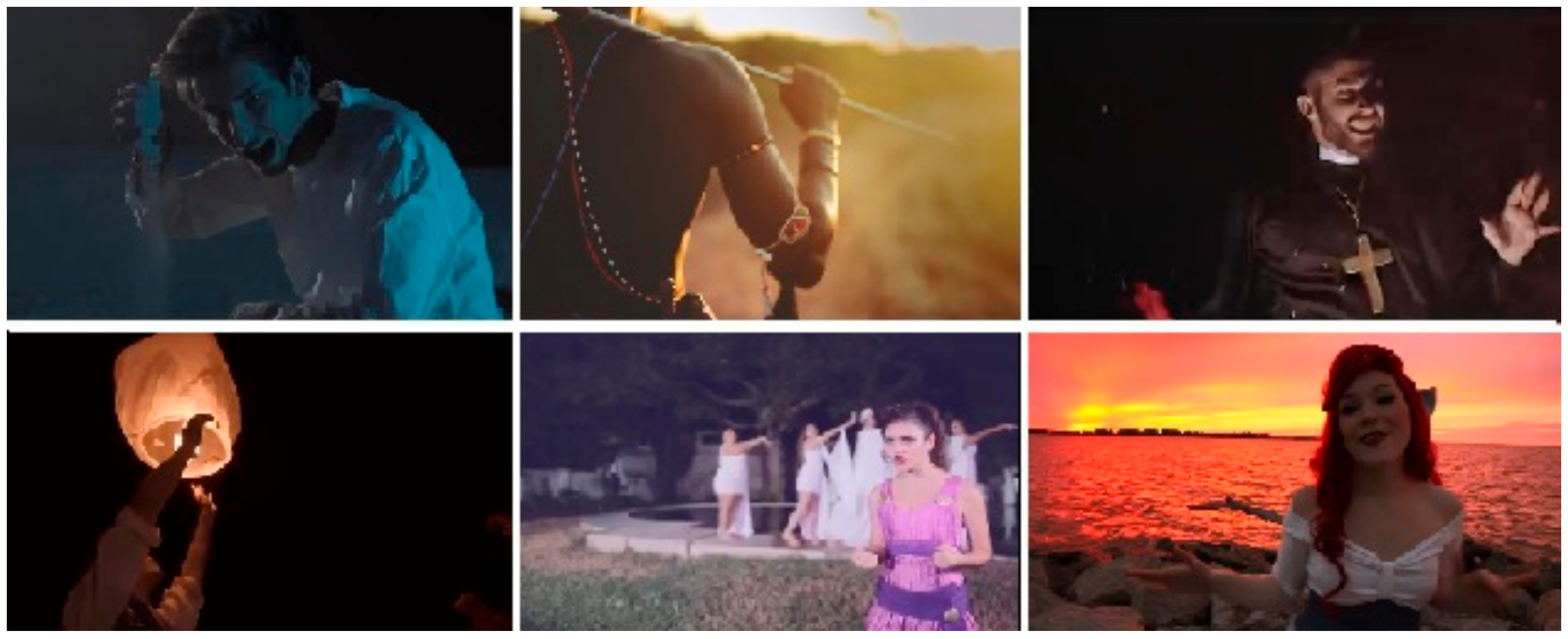 Sustainability 13 03667 g007