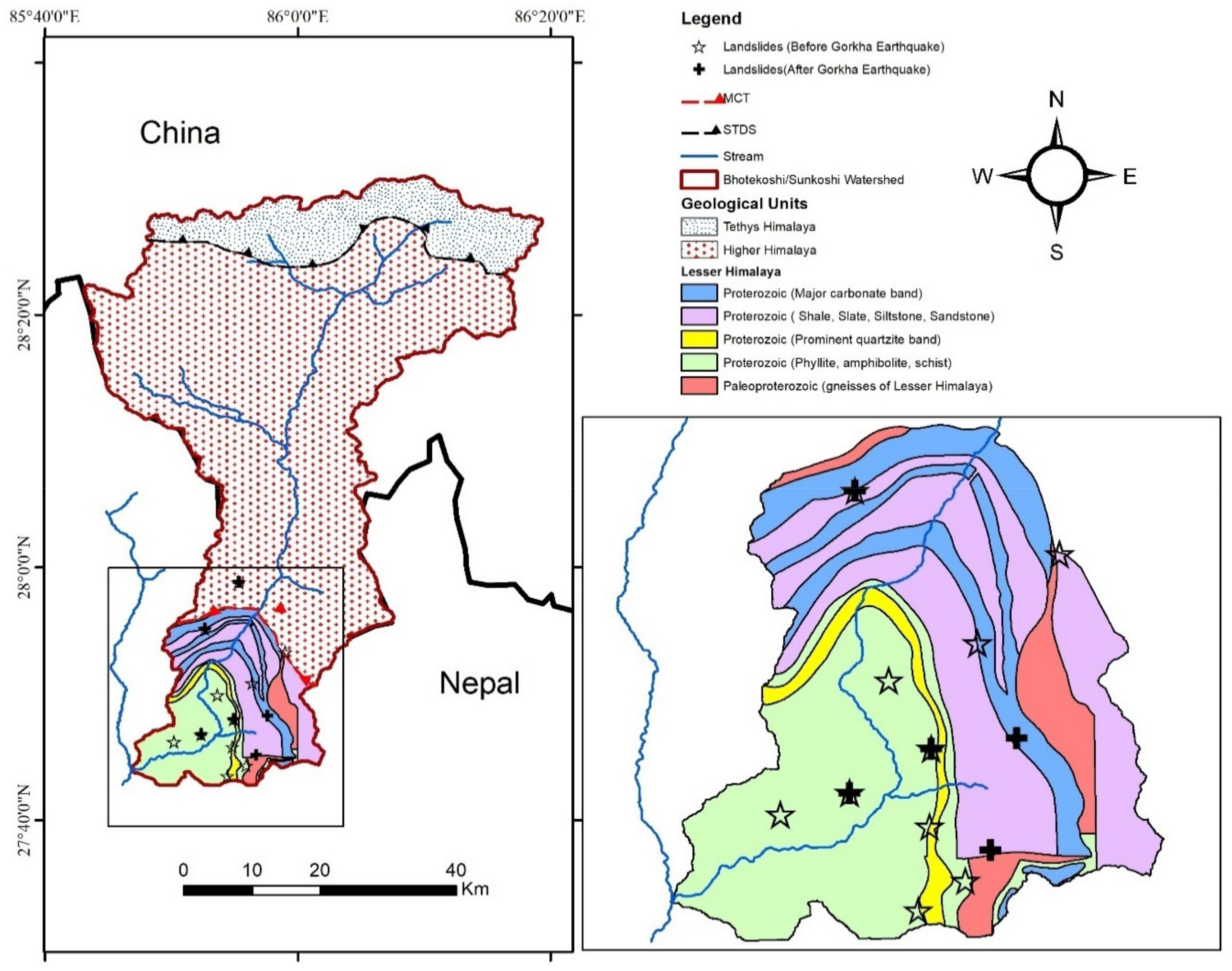 Sustainability 13 03670 g004