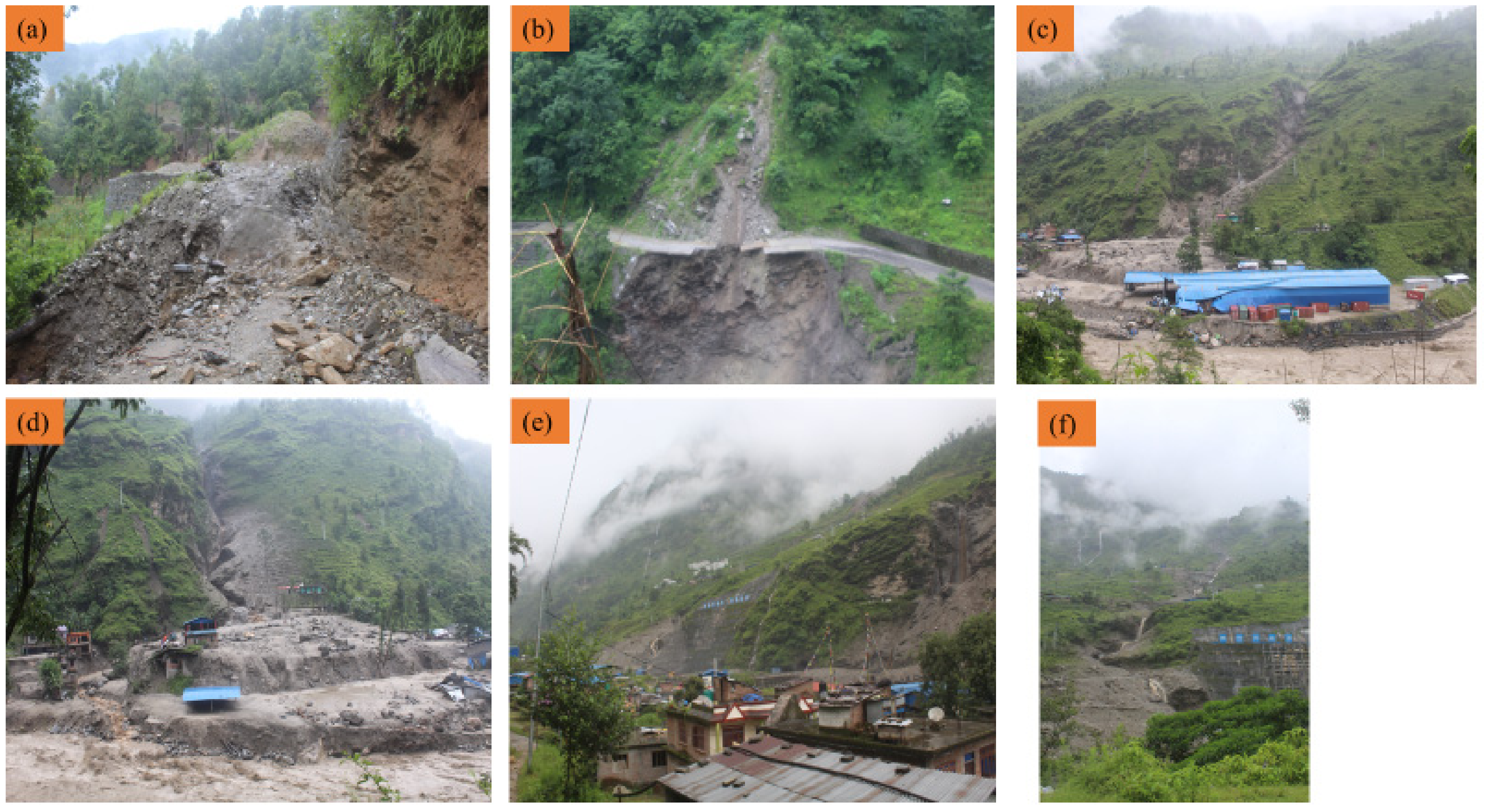 Sustainability 13 03670 g013