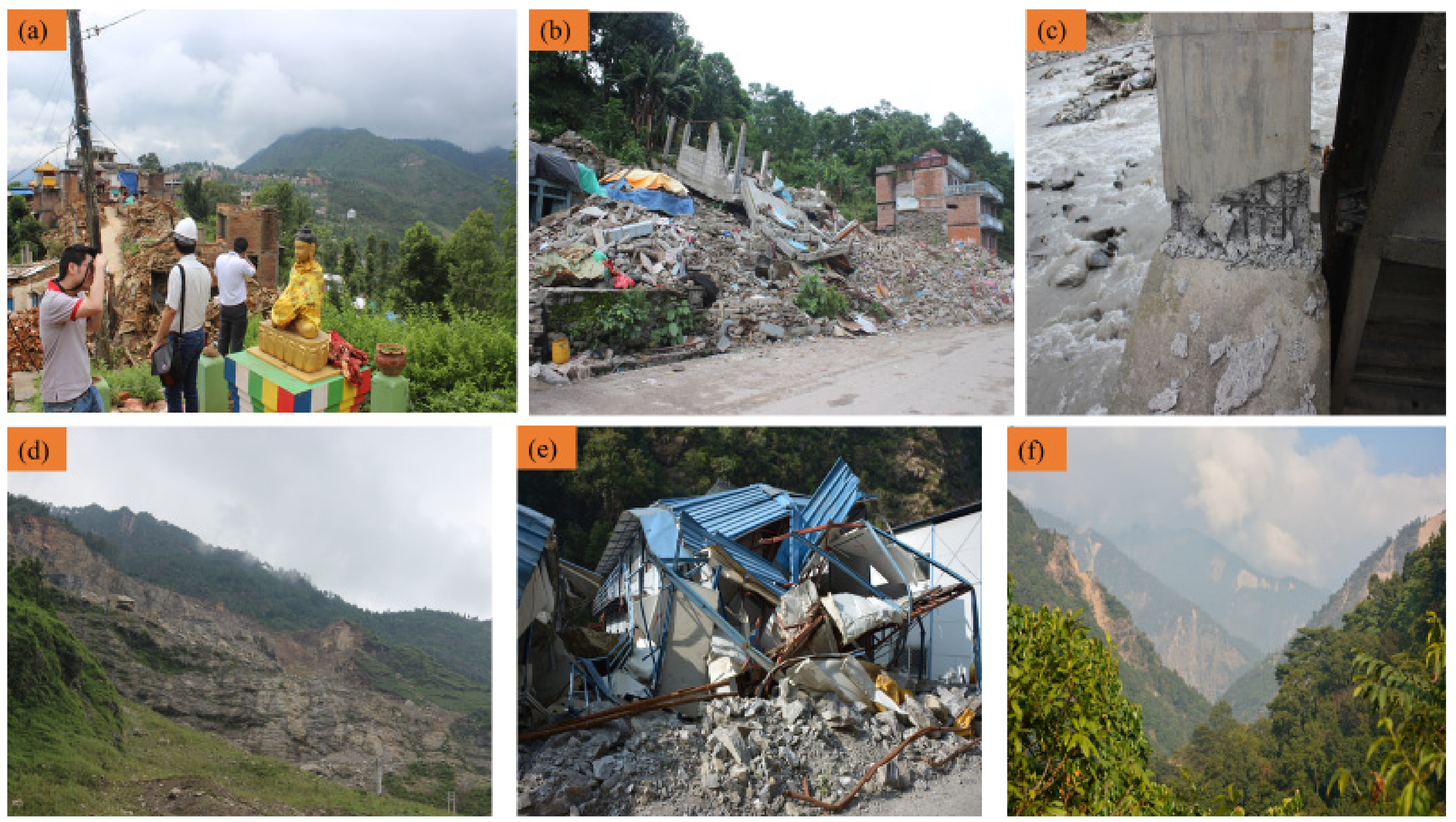 Sustainability 13 03670 g015