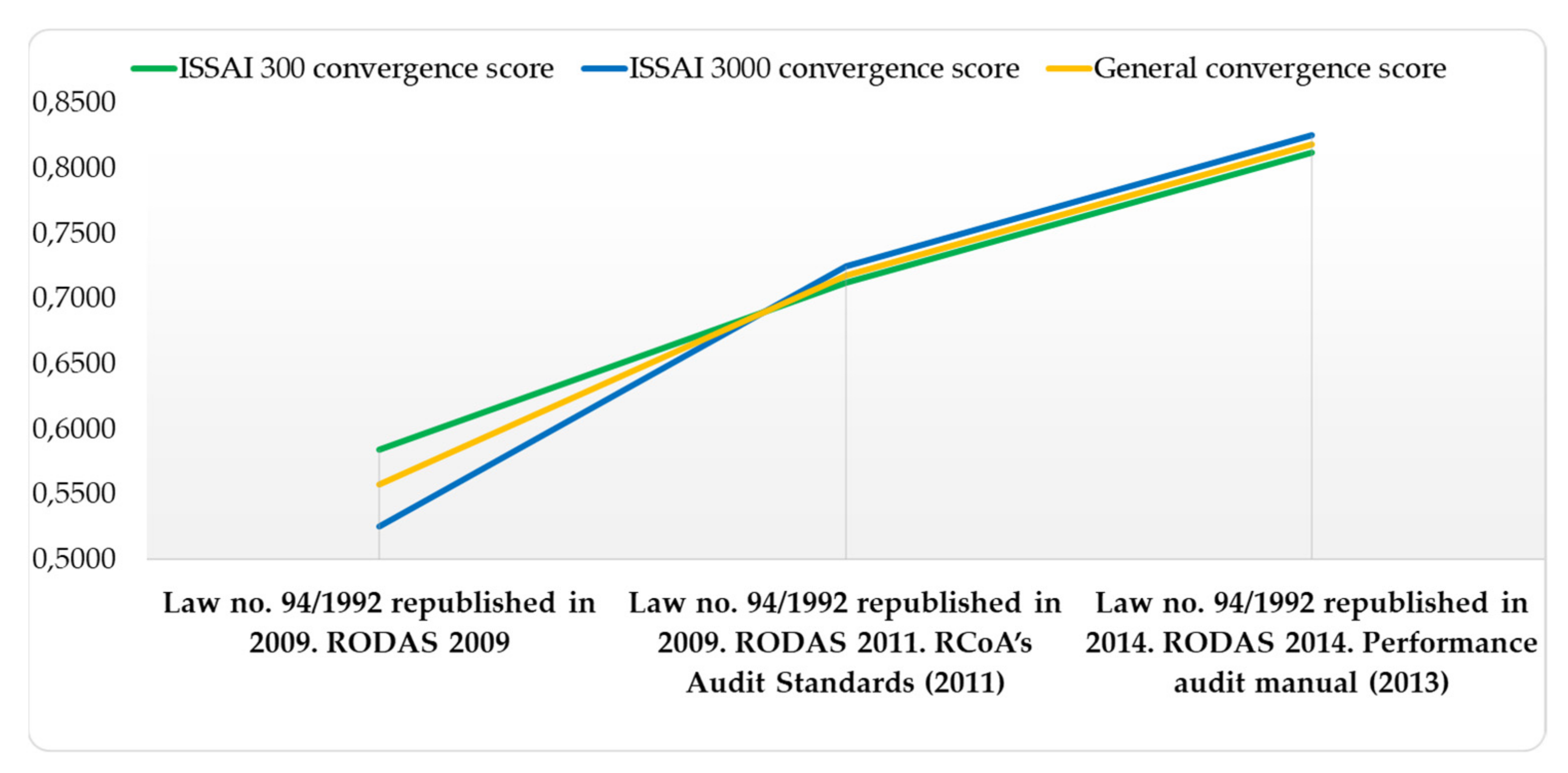 Sustainability 13 03673 g001