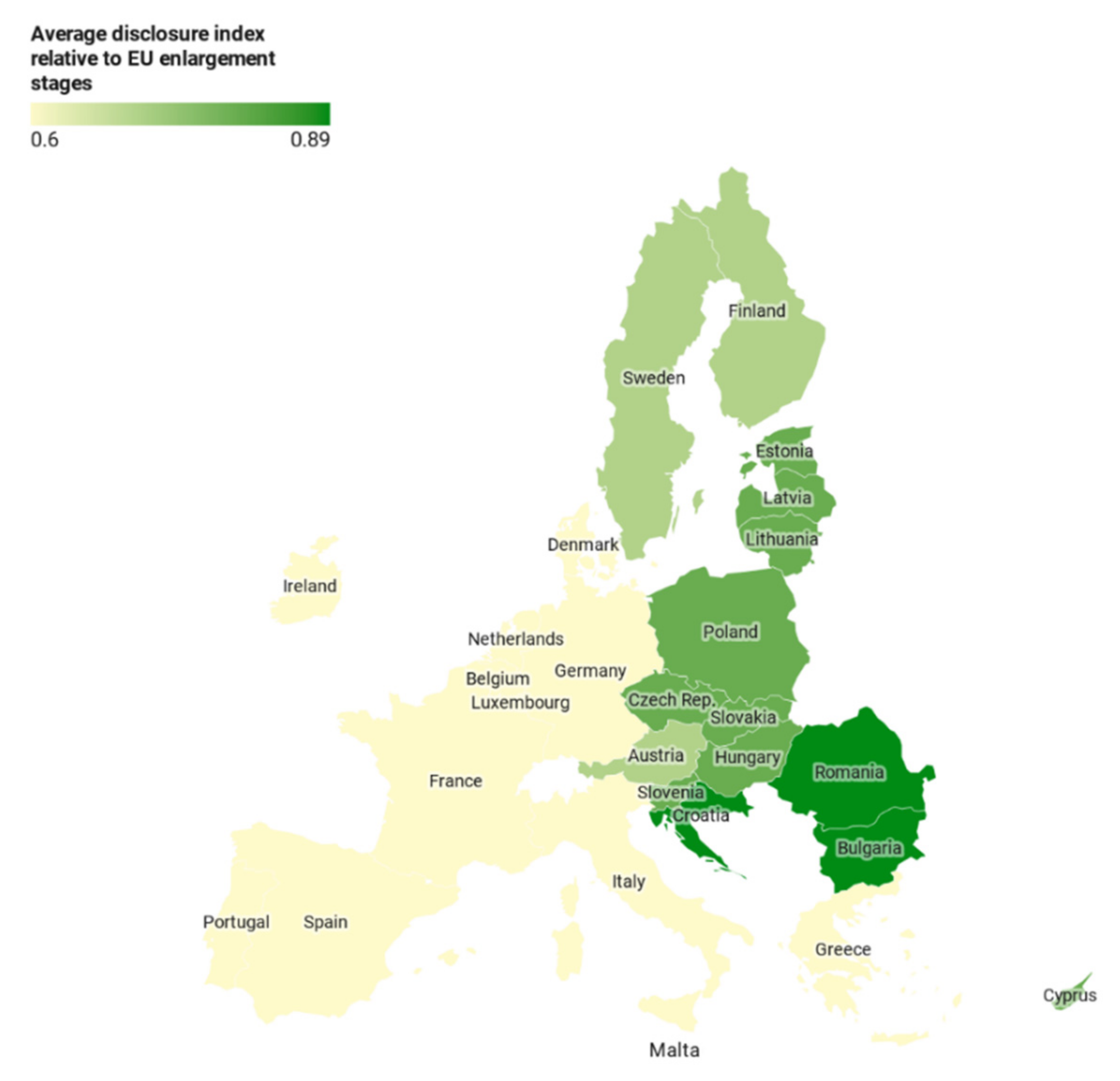 Sustainability 13 03673 g003