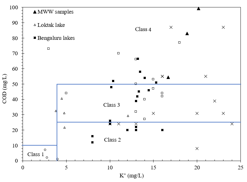 Sustainability 13 03677 g002
