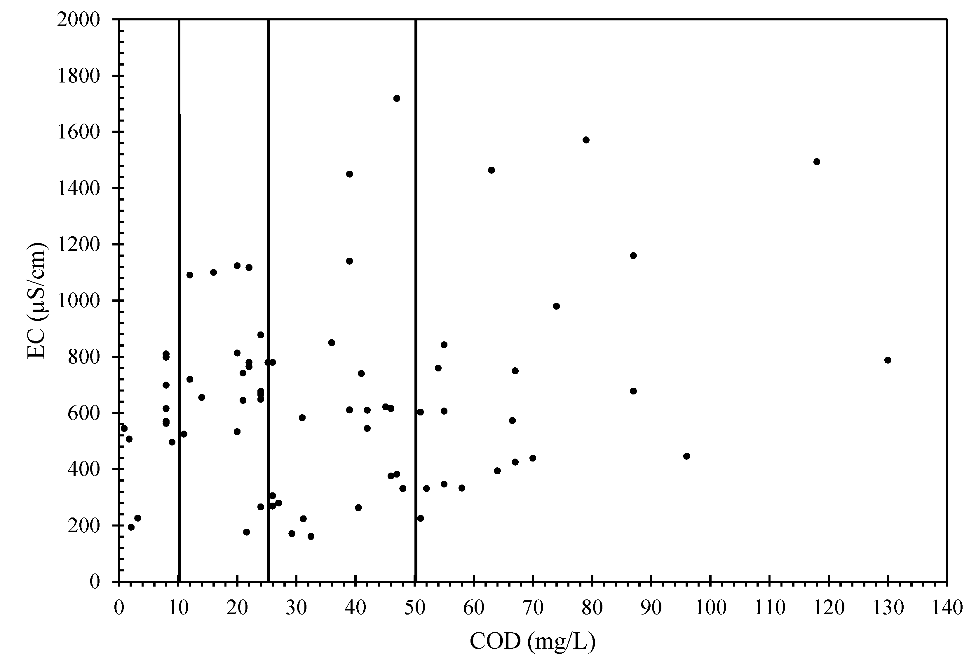 Sustainability 13 03677 g004
