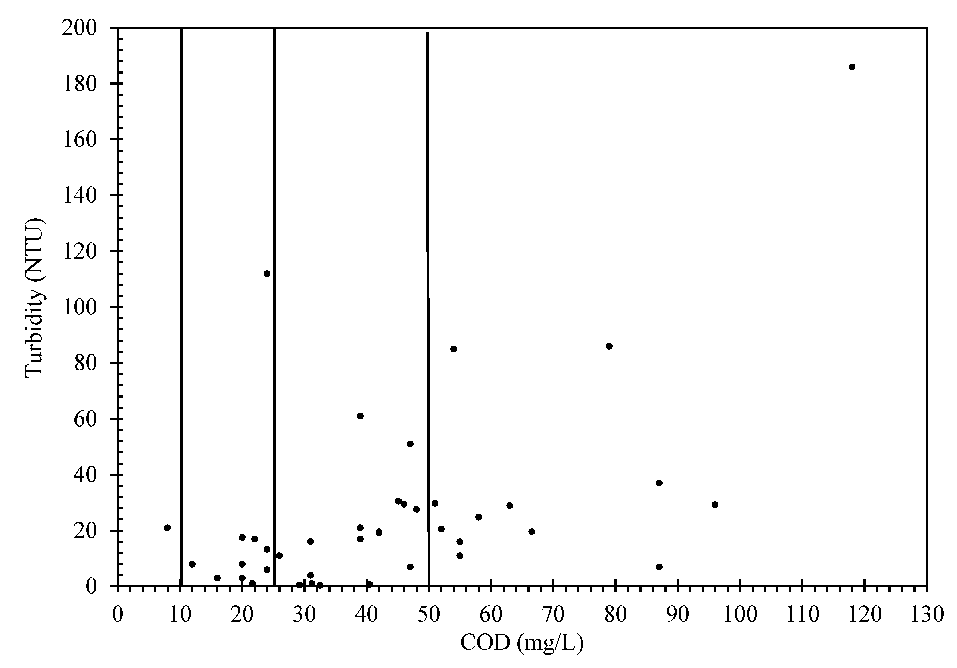 Sustainability 13 03677 g005
