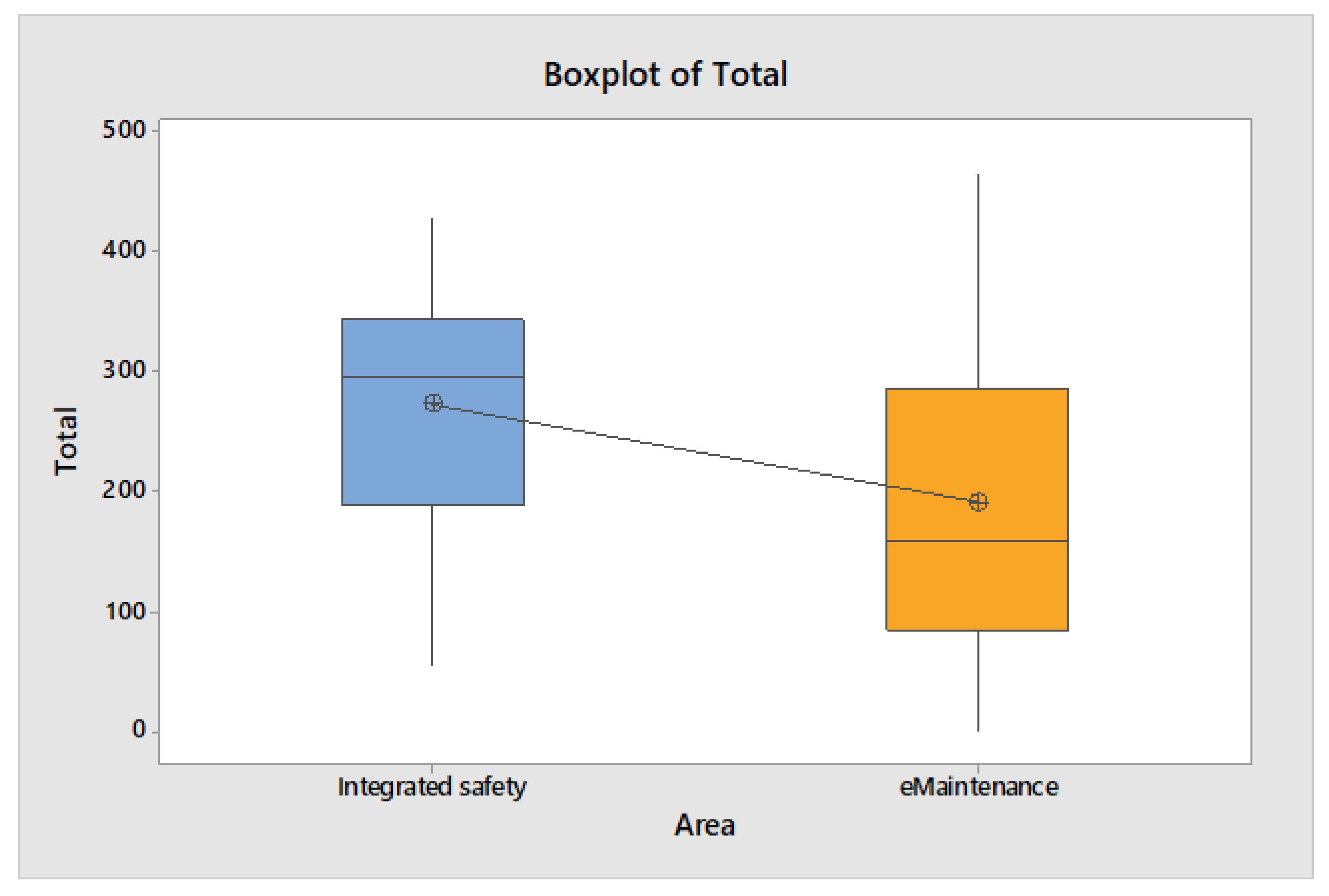 Sustainability 13 03682 g004