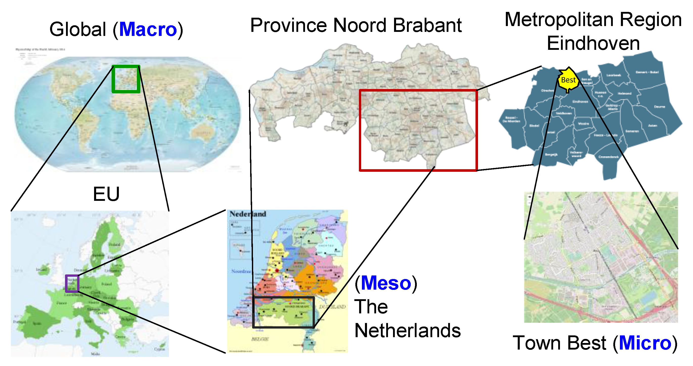 Sustainability 13 03683 g001 Sustainability 13 03683 g001