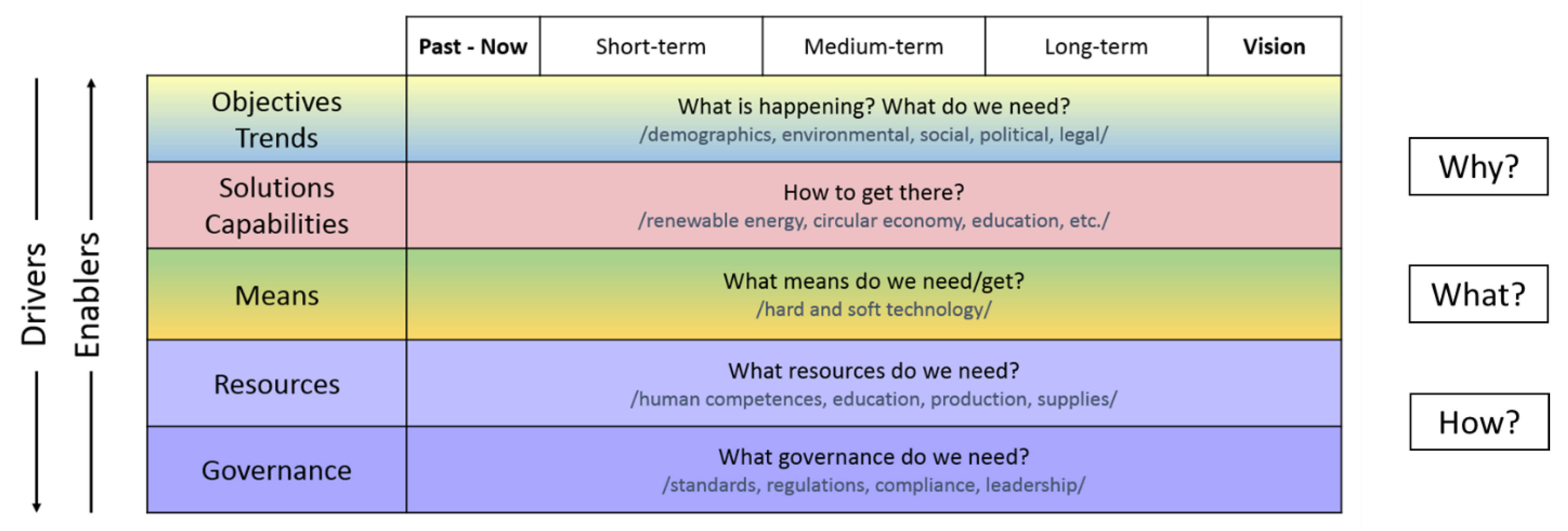 Sustainability 13 03683 g002 Sustainability 13 03683 g002