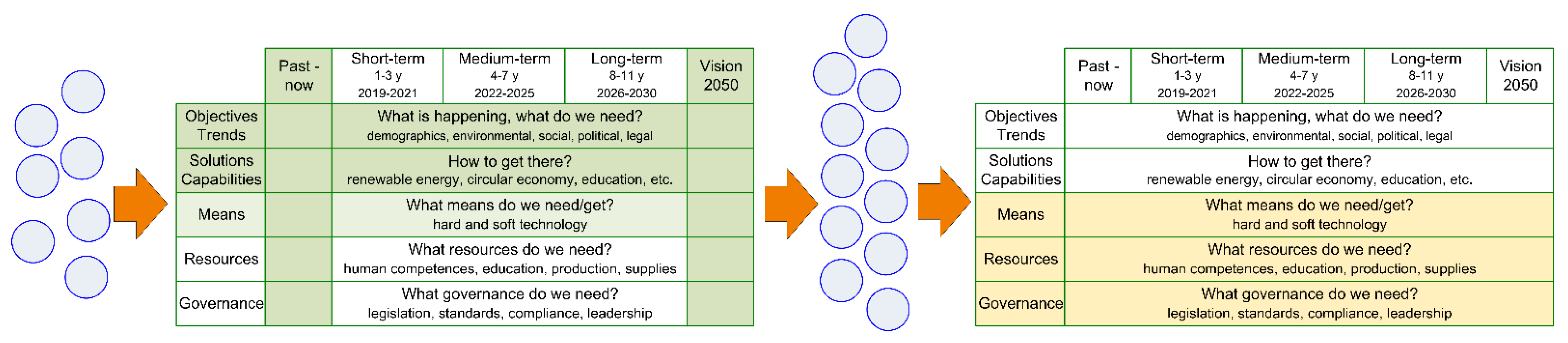 Sustainability 13 03683 g003 Sustainability 13 03683 g003