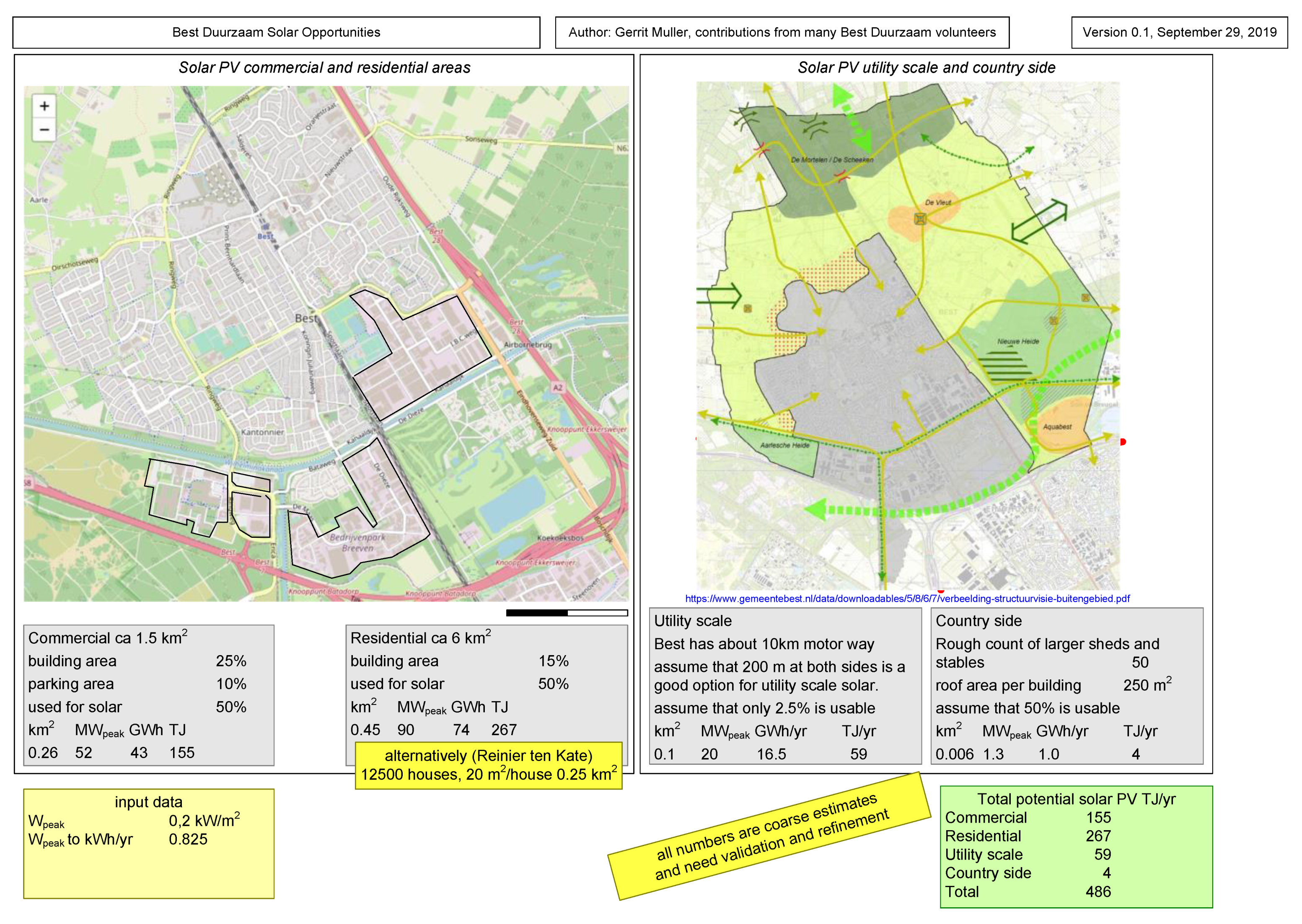 Sustainability 13 03683 g005 Sustainability 13 03683 g005