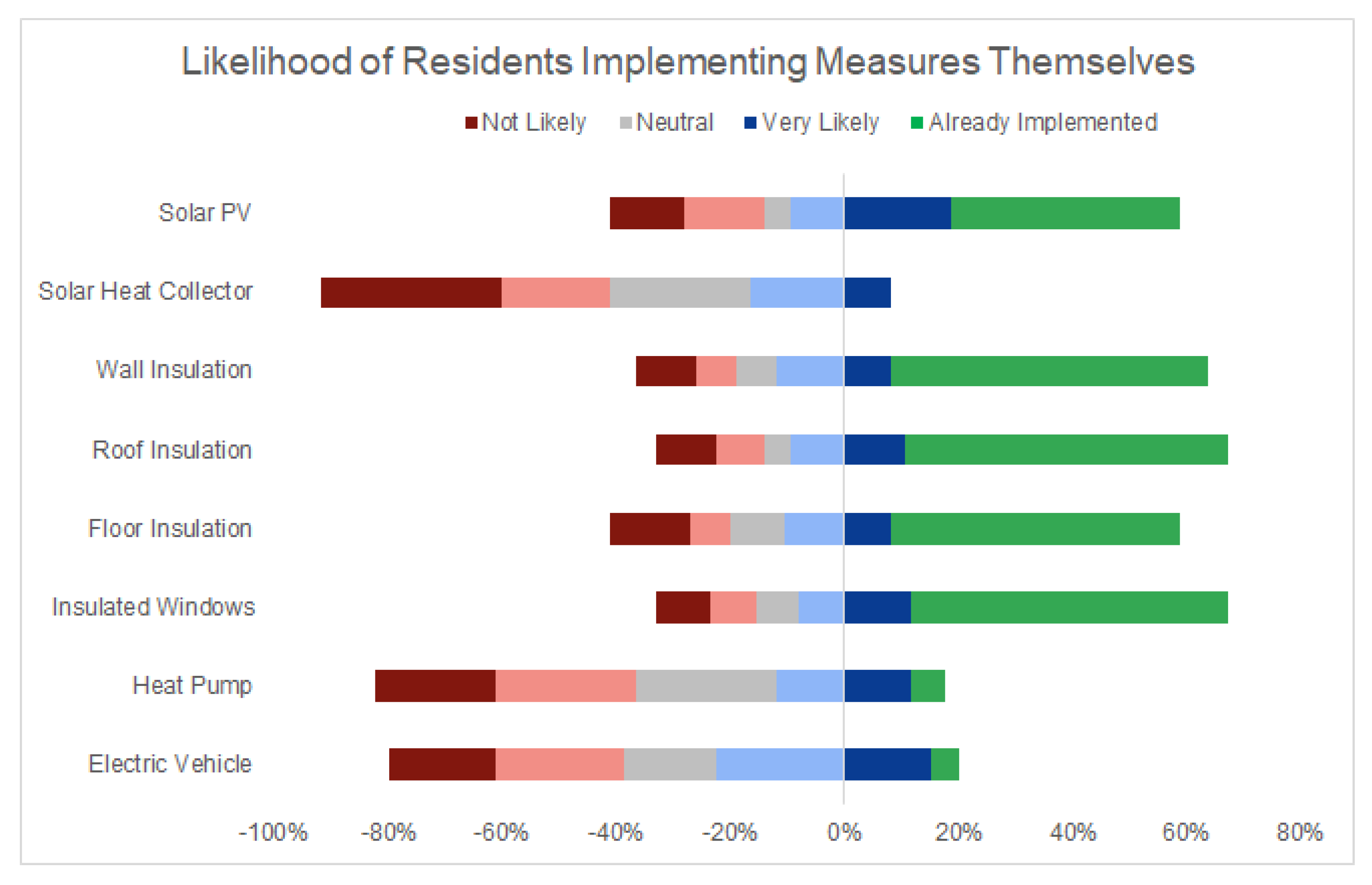 Sustainability 13 03683 g008 Sustainability 13 03683 g008