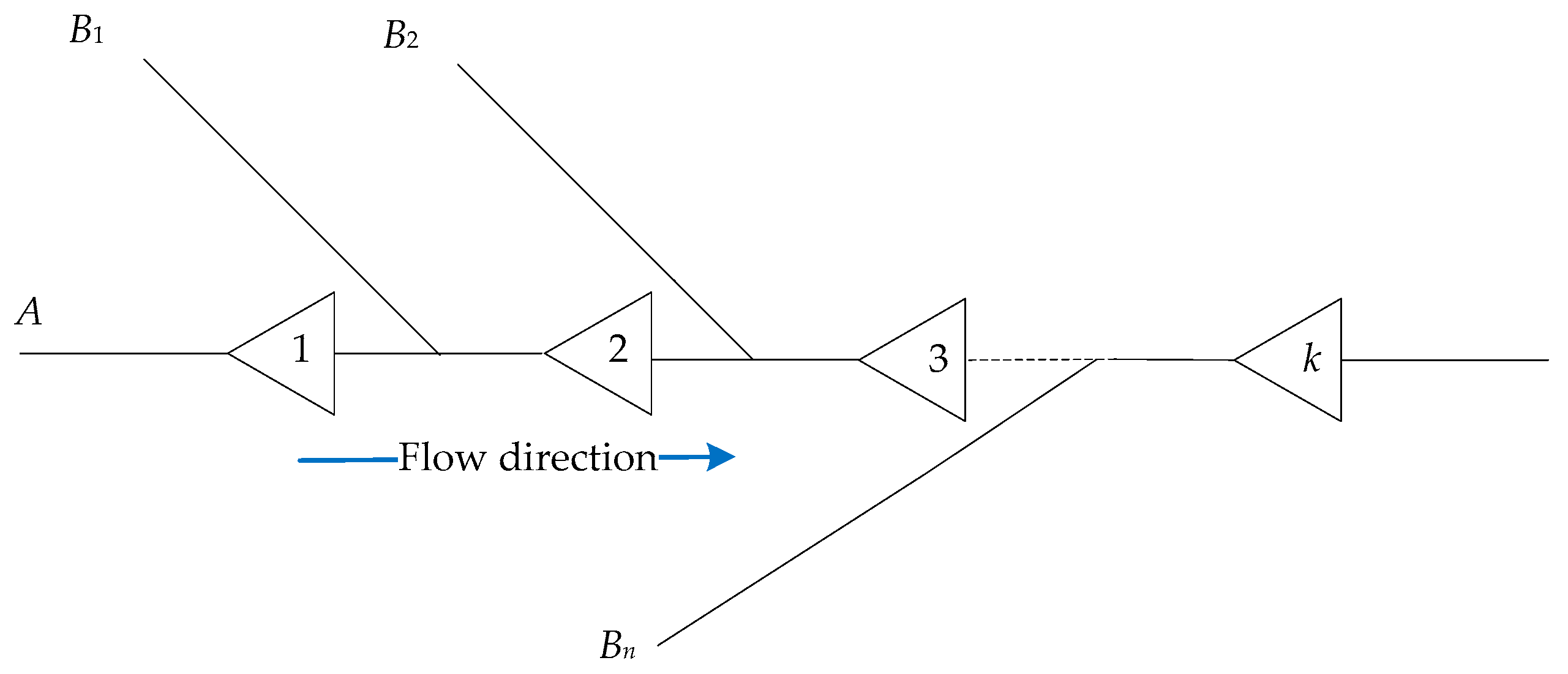 Sustainability 13 03689 g001