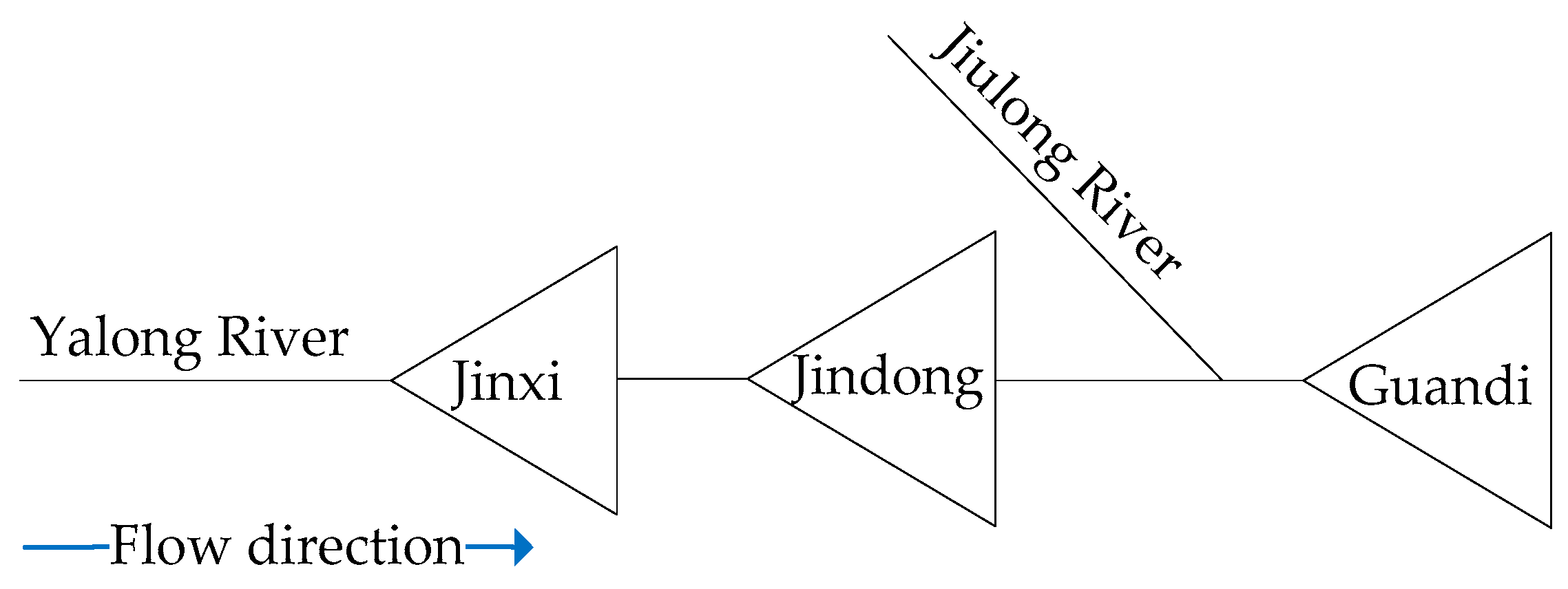 Sustainability 13 03689 g003