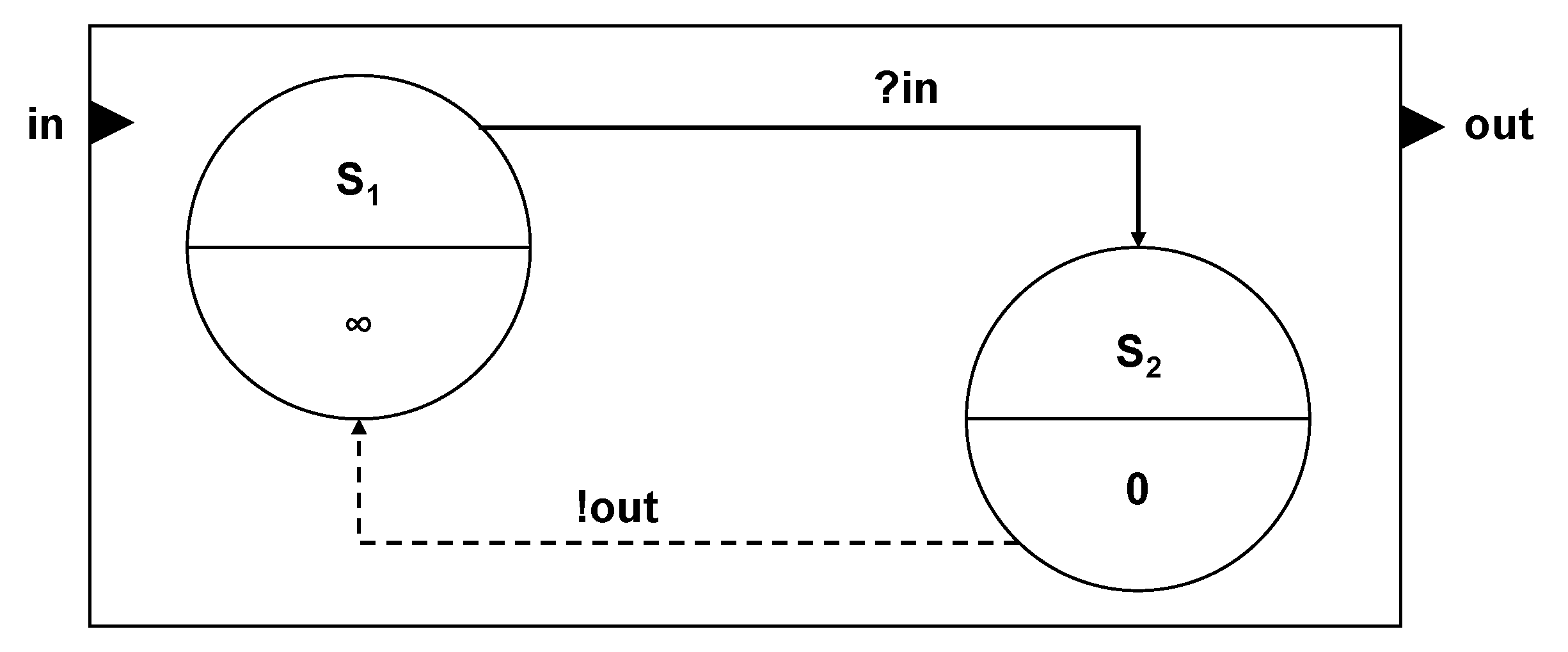 Sustainability 13 03690 g002