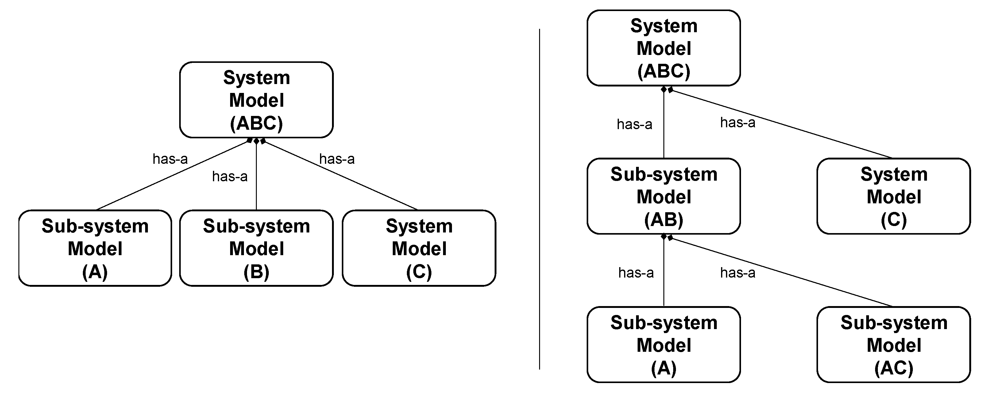Sustainability 13 03690 g003