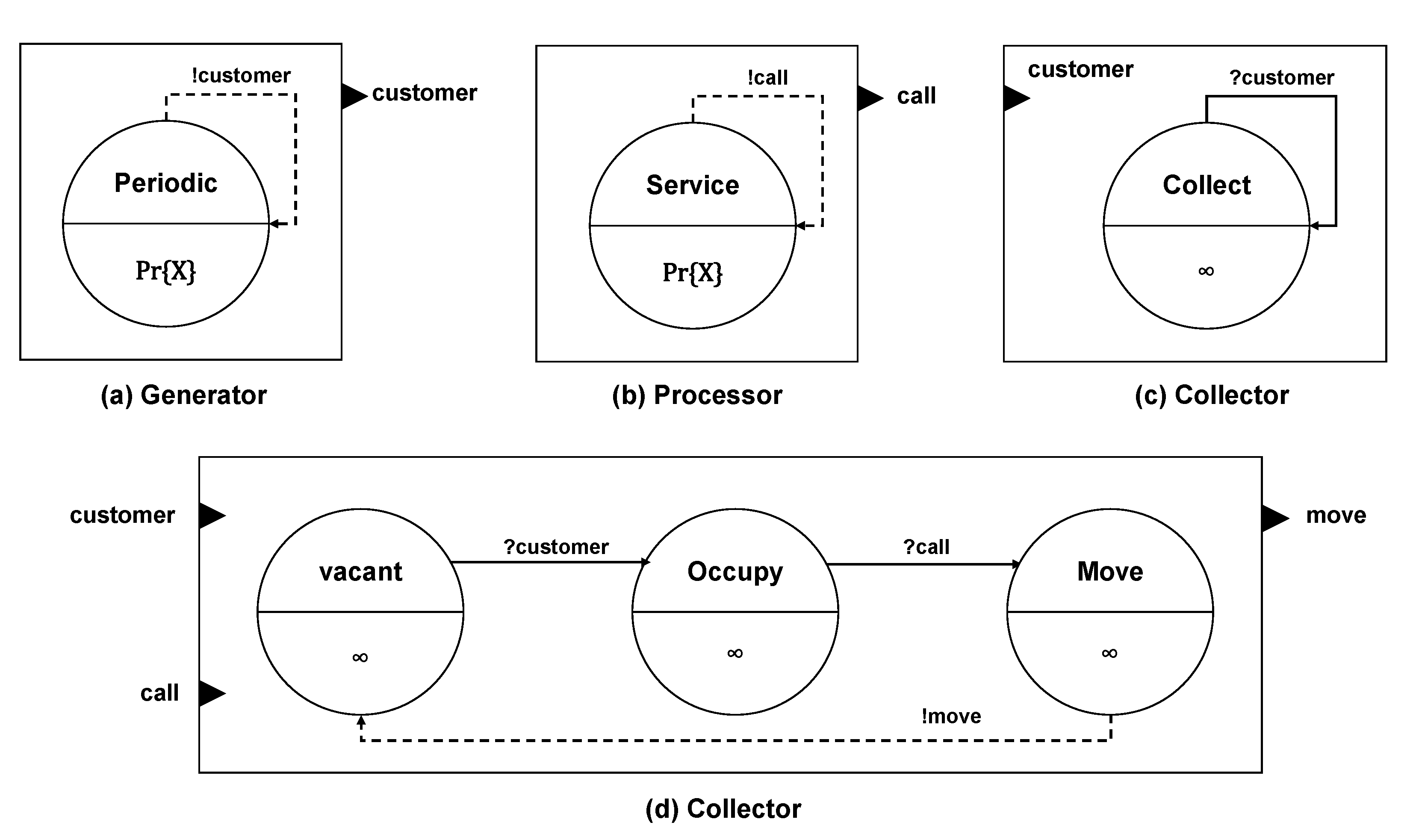 Sustainability 13 03690 g006
