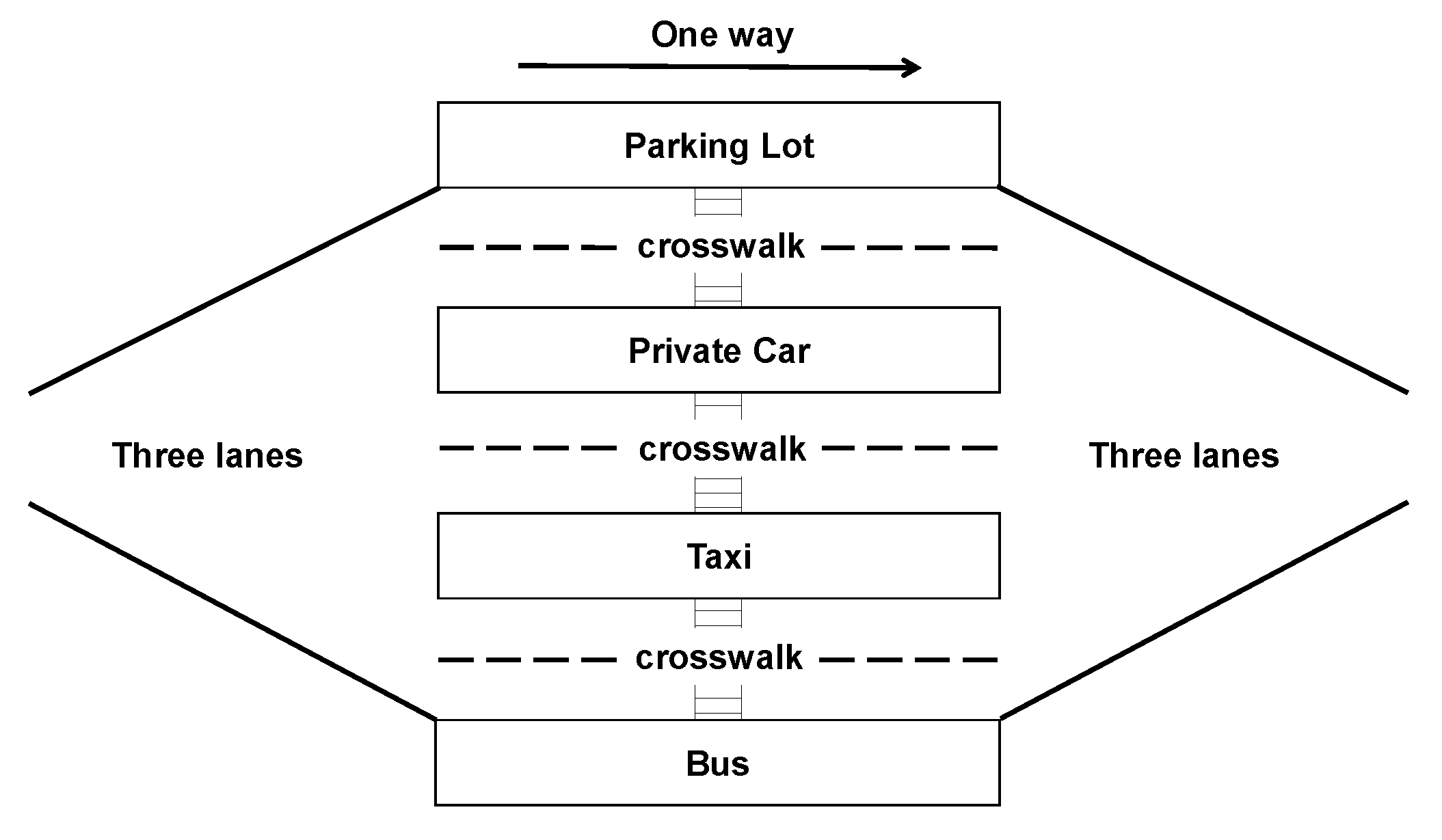 Sustainability 13 03690 g008