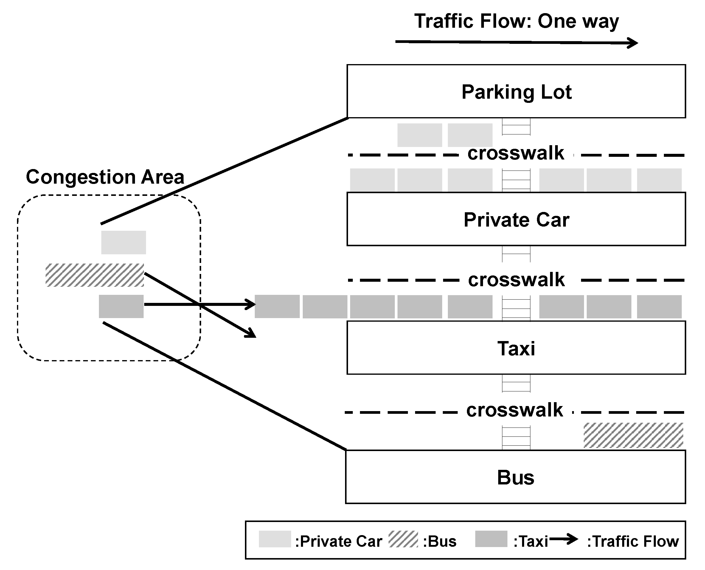 Sustainability 13 03690 g009