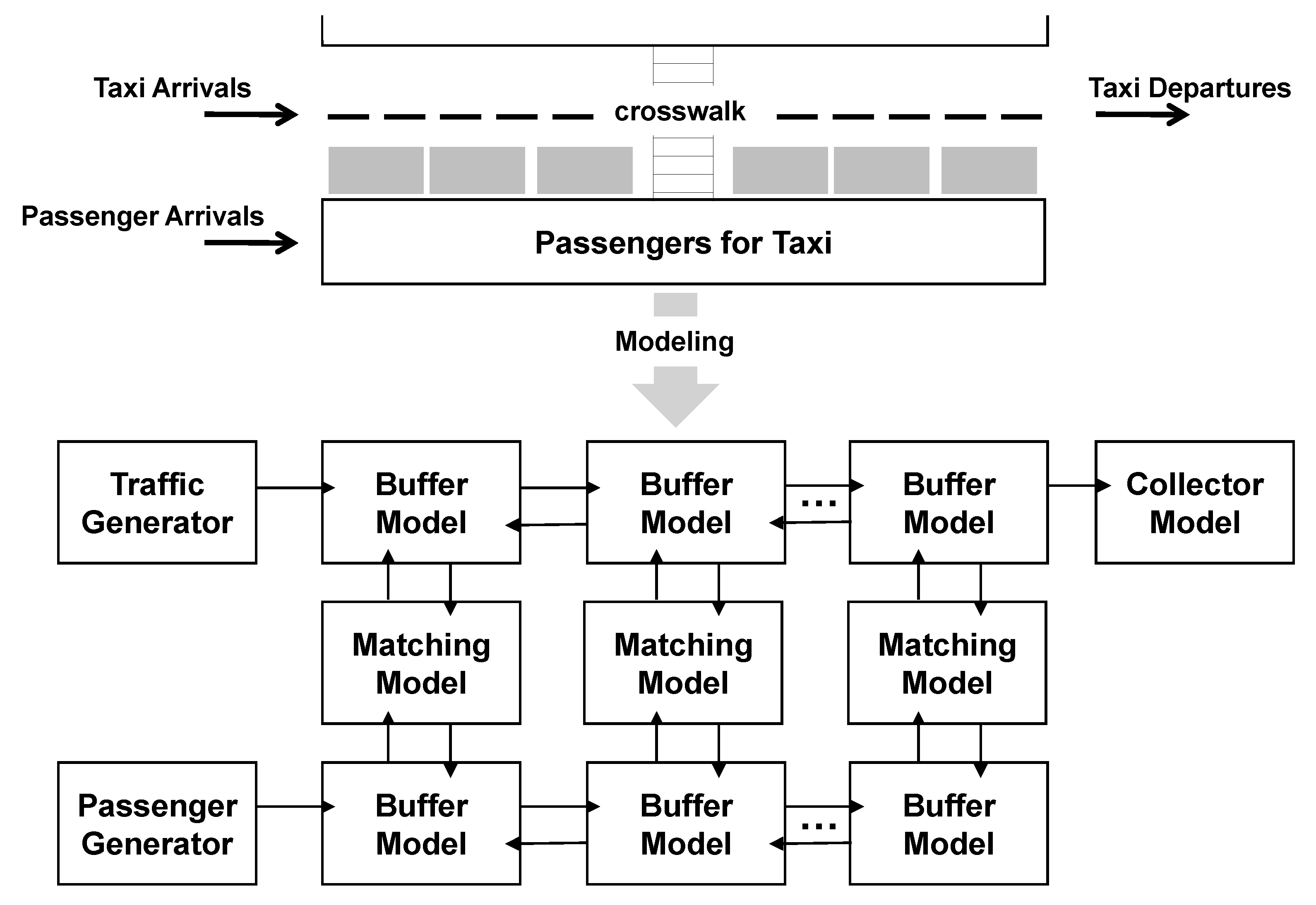 Sustainability 13 03690 g010