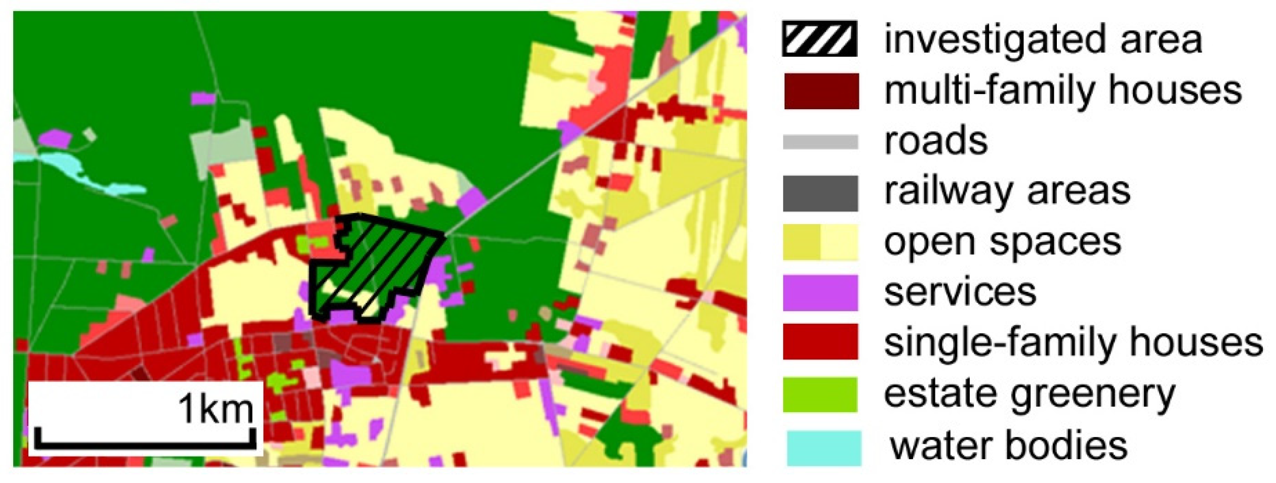Sustainability 13 03691 g003