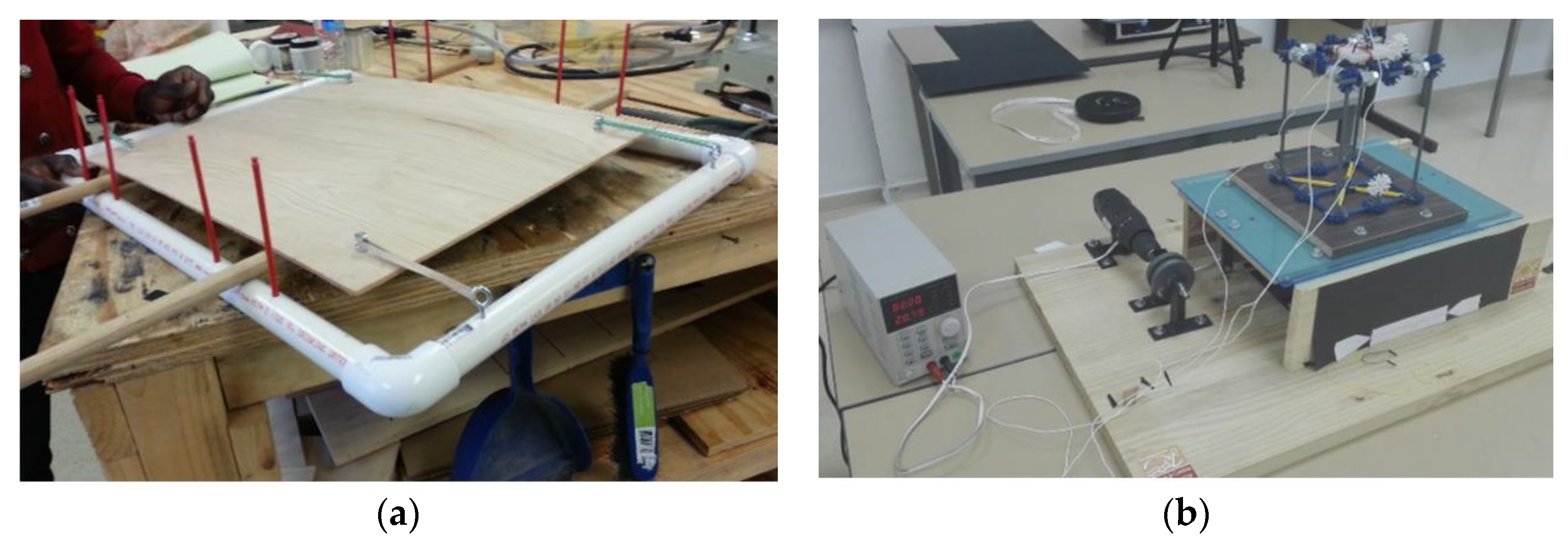 Sustainability 13 03695 g004