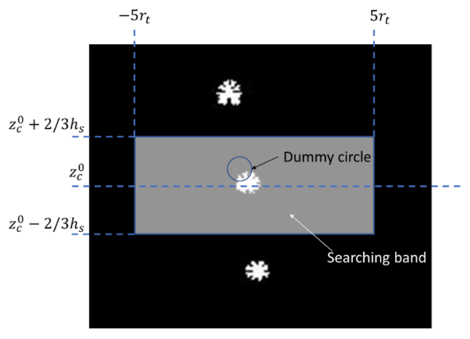 Sustainability 13 03695 g006