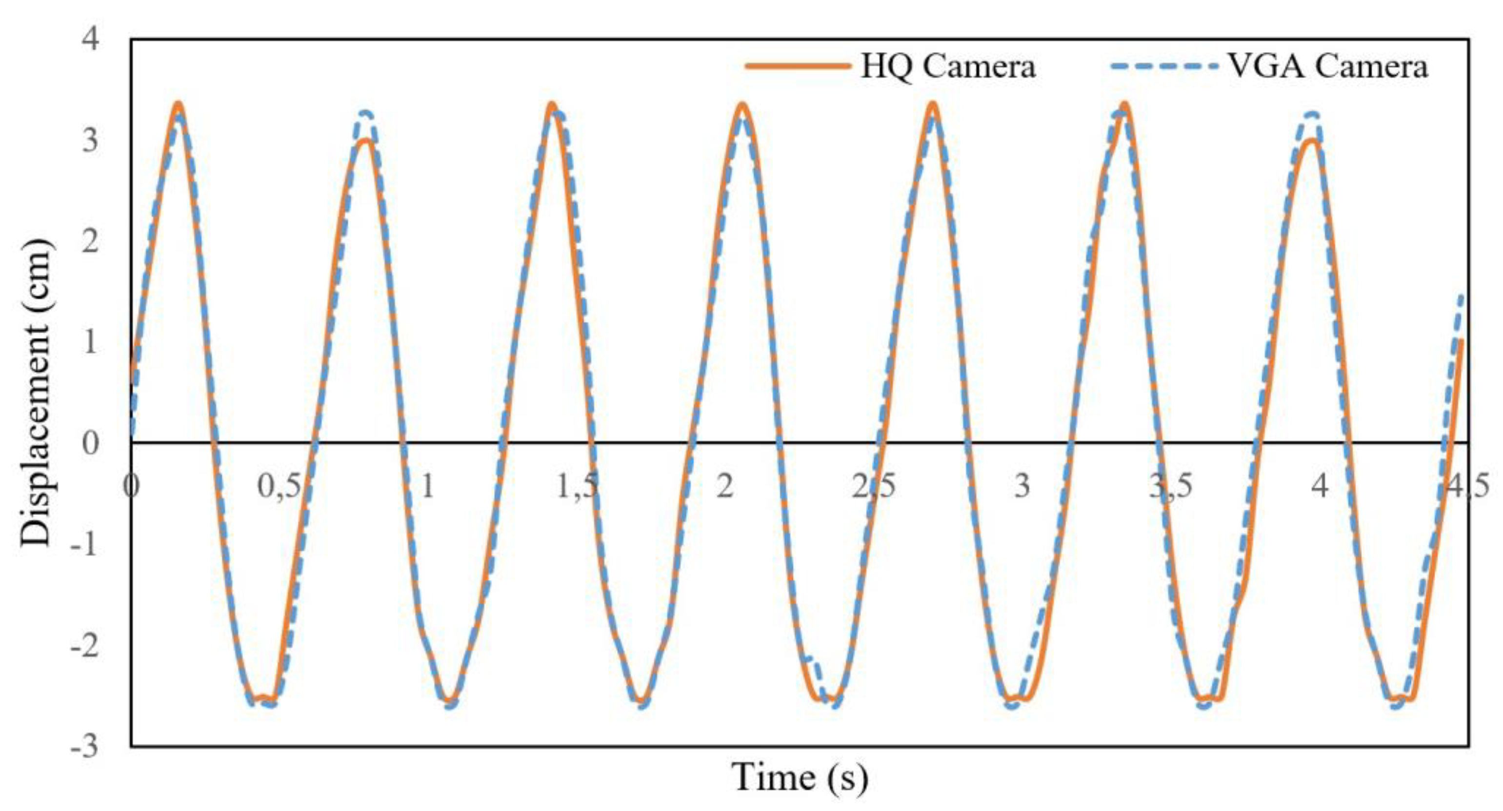 Sustainability 13 03695 g013