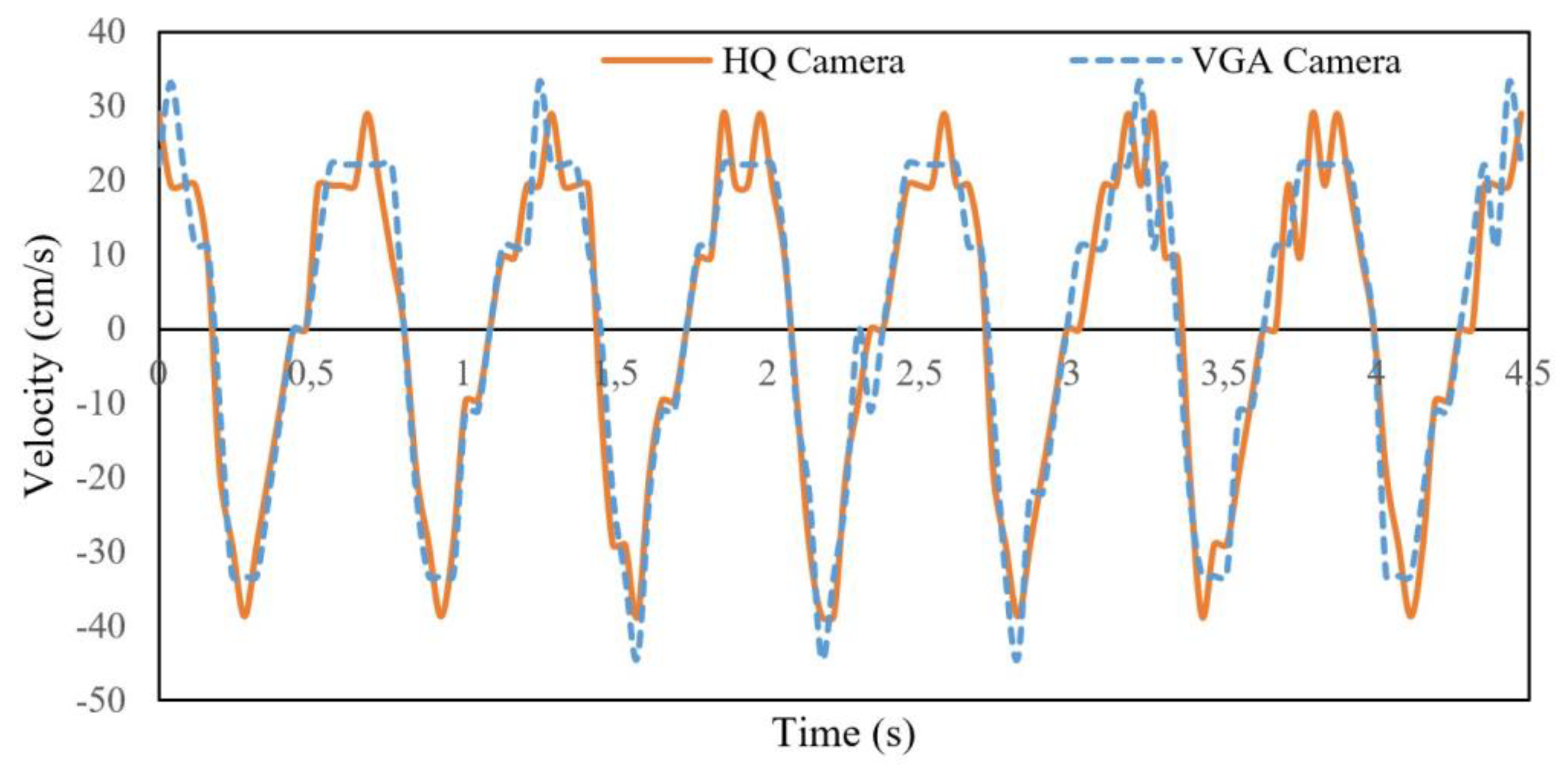 Sustainability 13 03695 g014