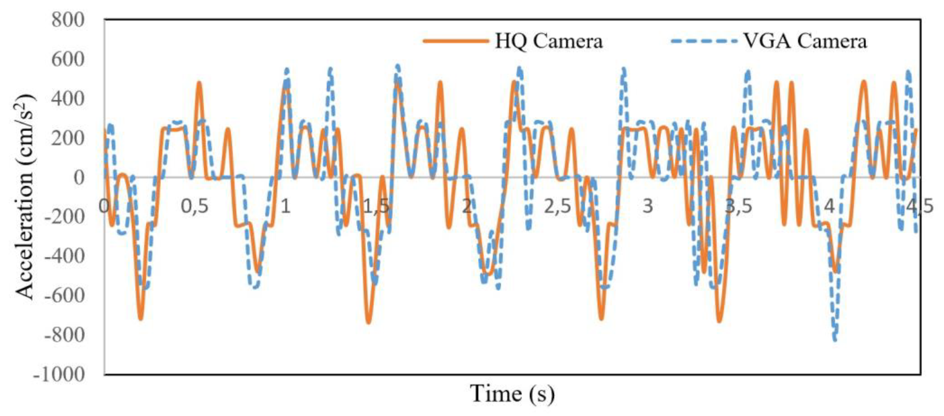 Sustainability 13 03695 g015