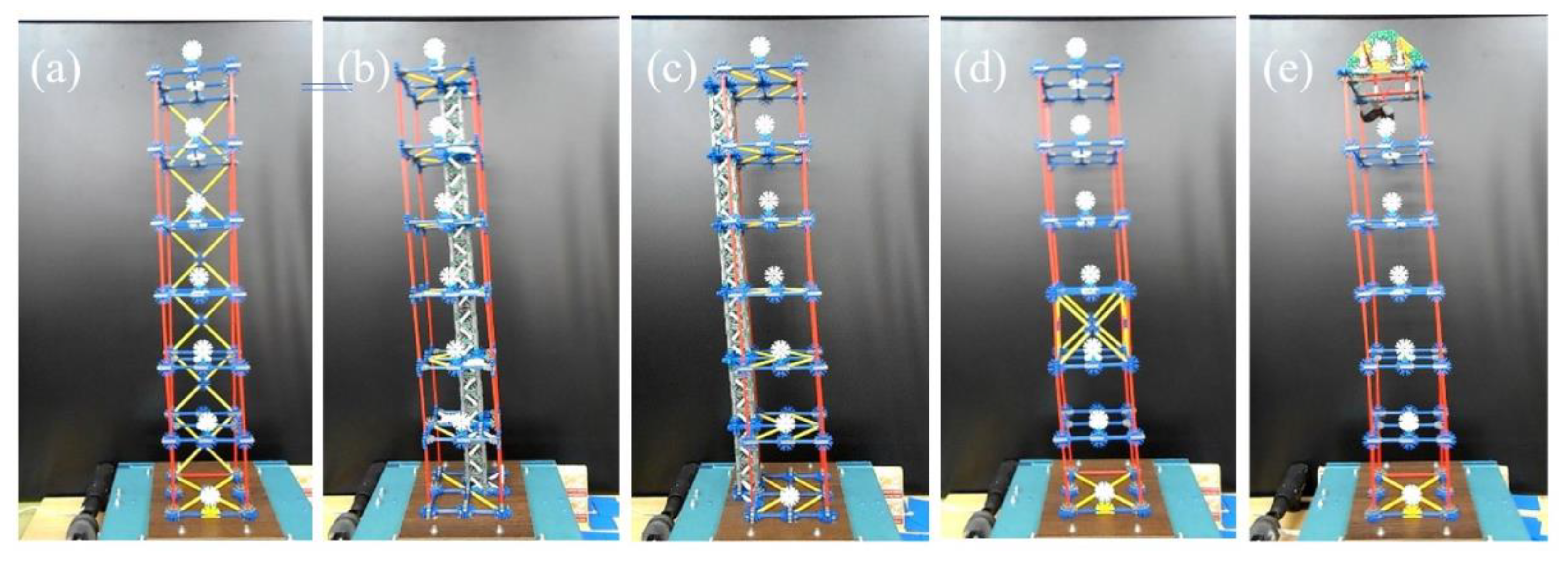 Sustainability 13 03695 g017