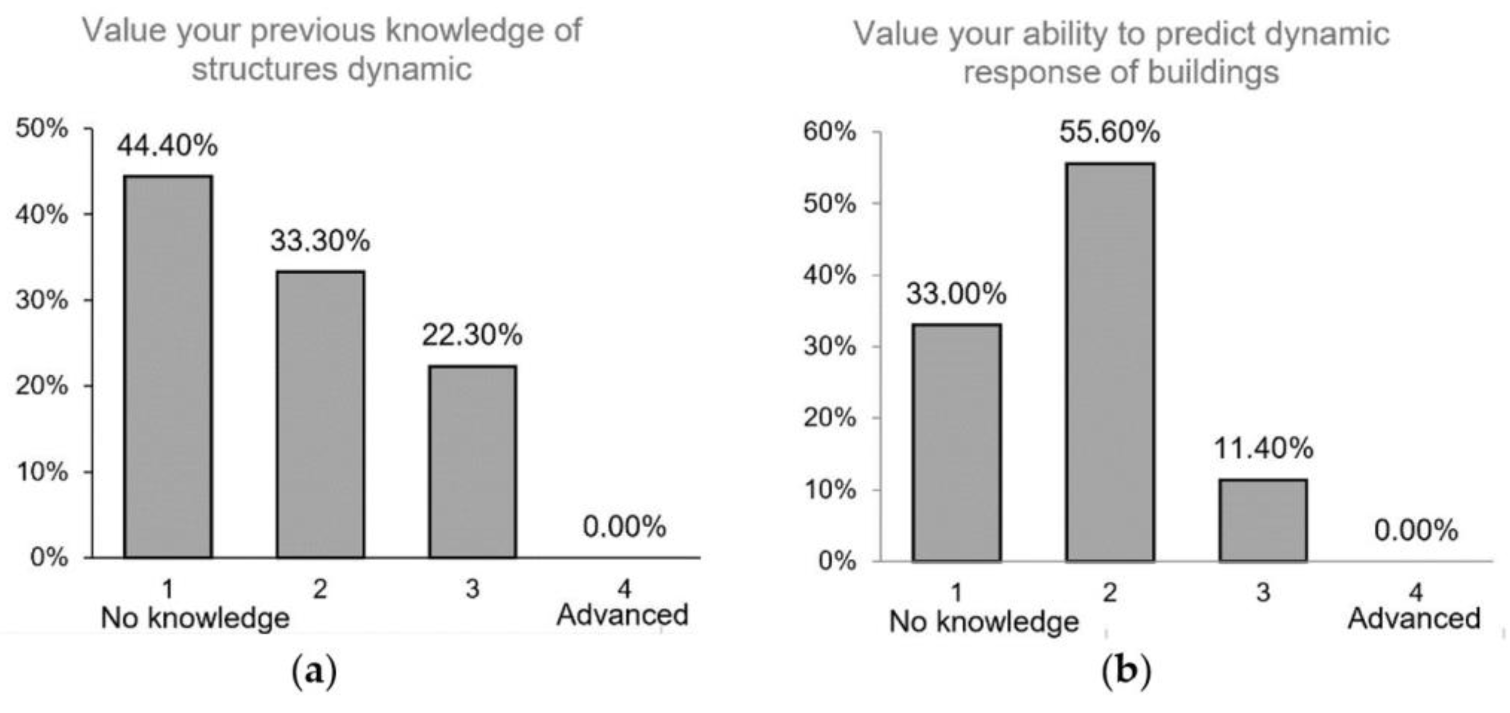 Sustainability 13 03695 g021