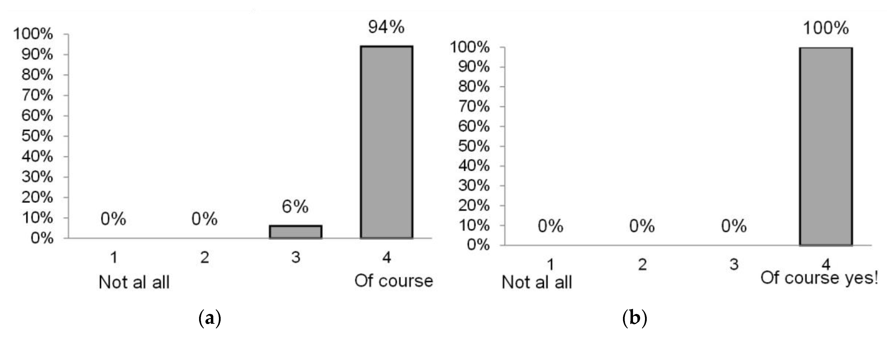 Sustainability 13 03695 g023