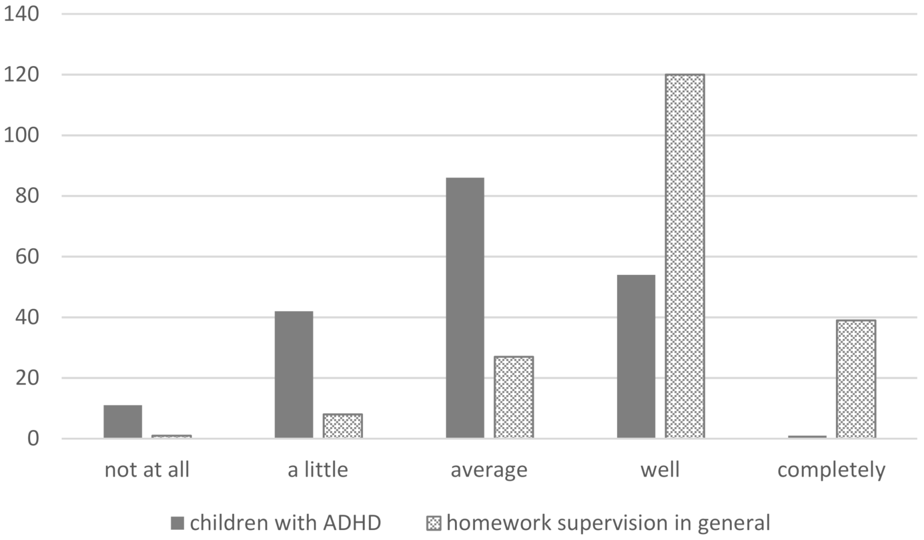 Sustainability 13 03696 g002 Sustainability 13 03696 g002