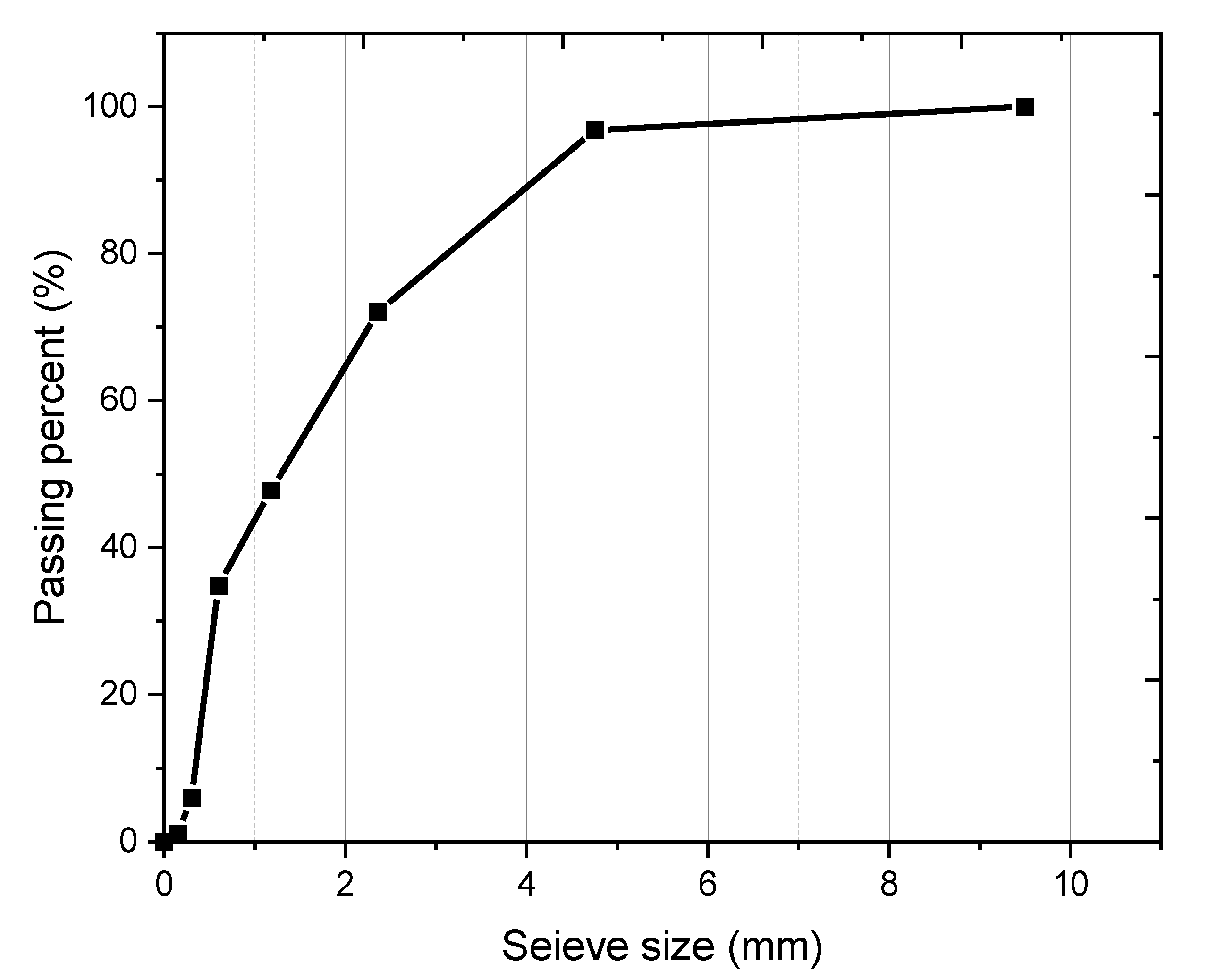 Sustainability 13 03697 g001