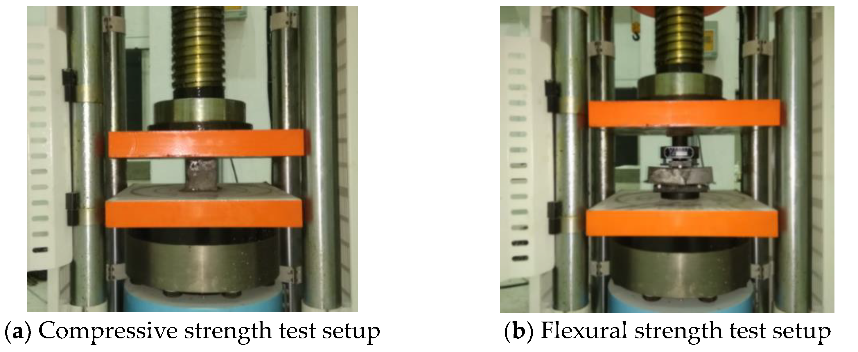Sustainability 13 03697 g003