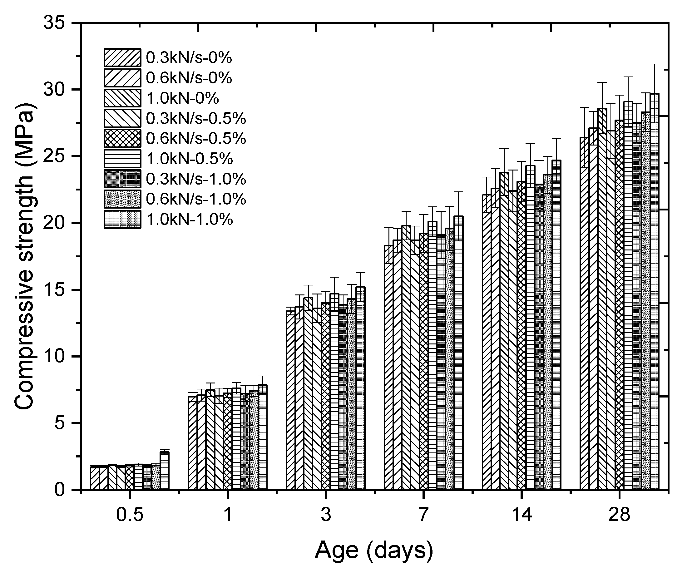 Sustainability 13 03697 g004