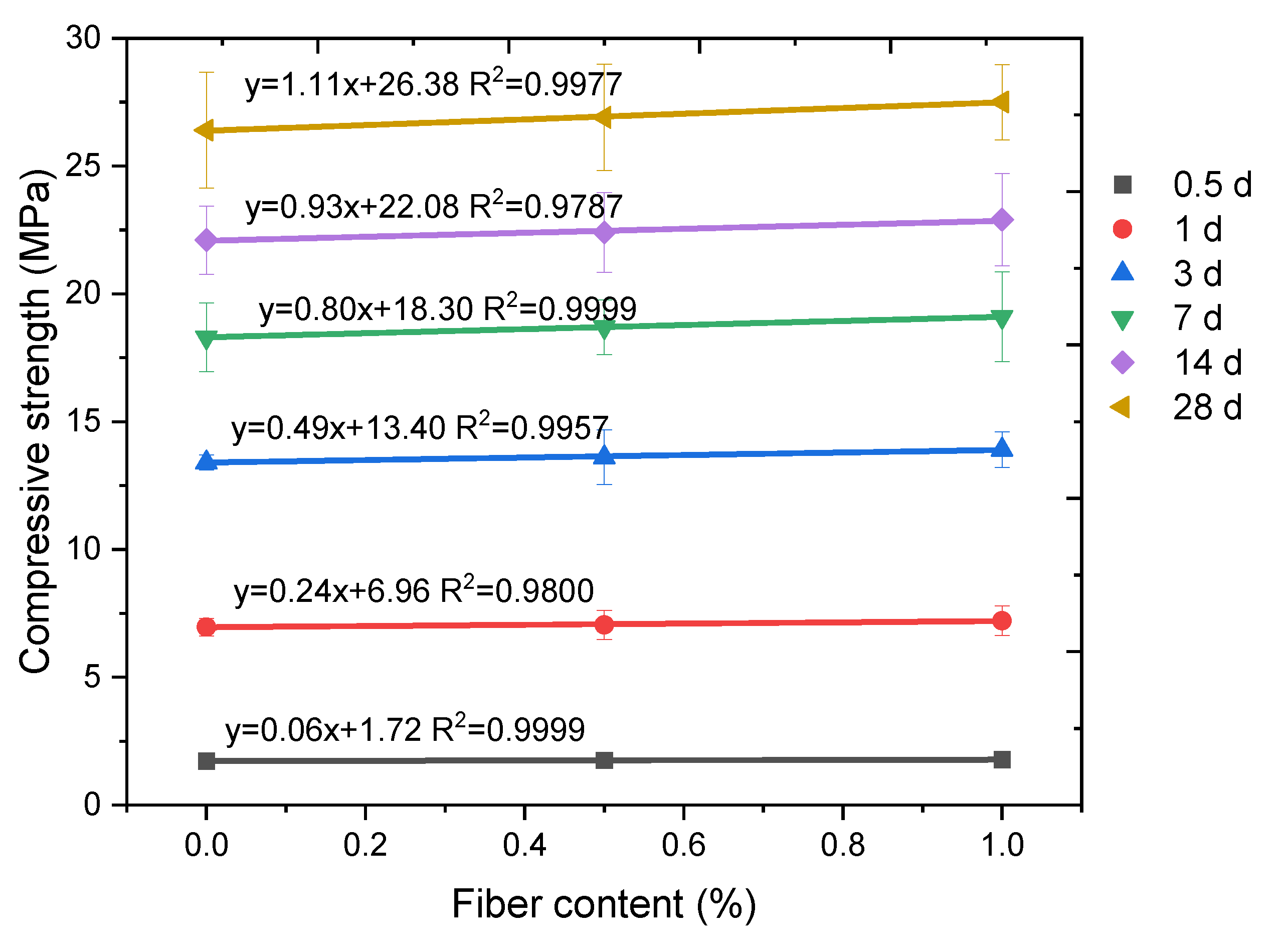 Sustainability 13 03697 g007