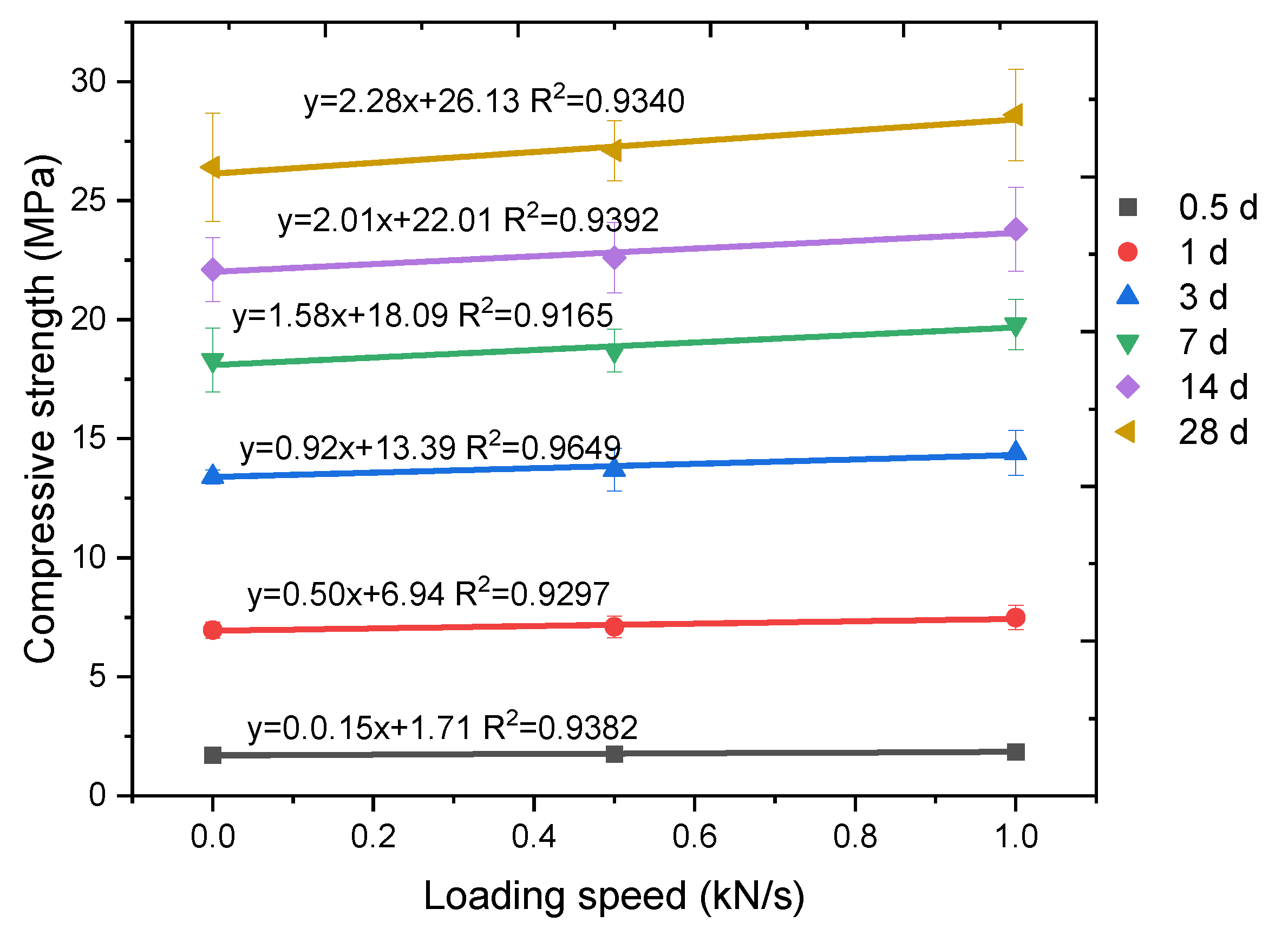 Sustainability 13 03697 g009