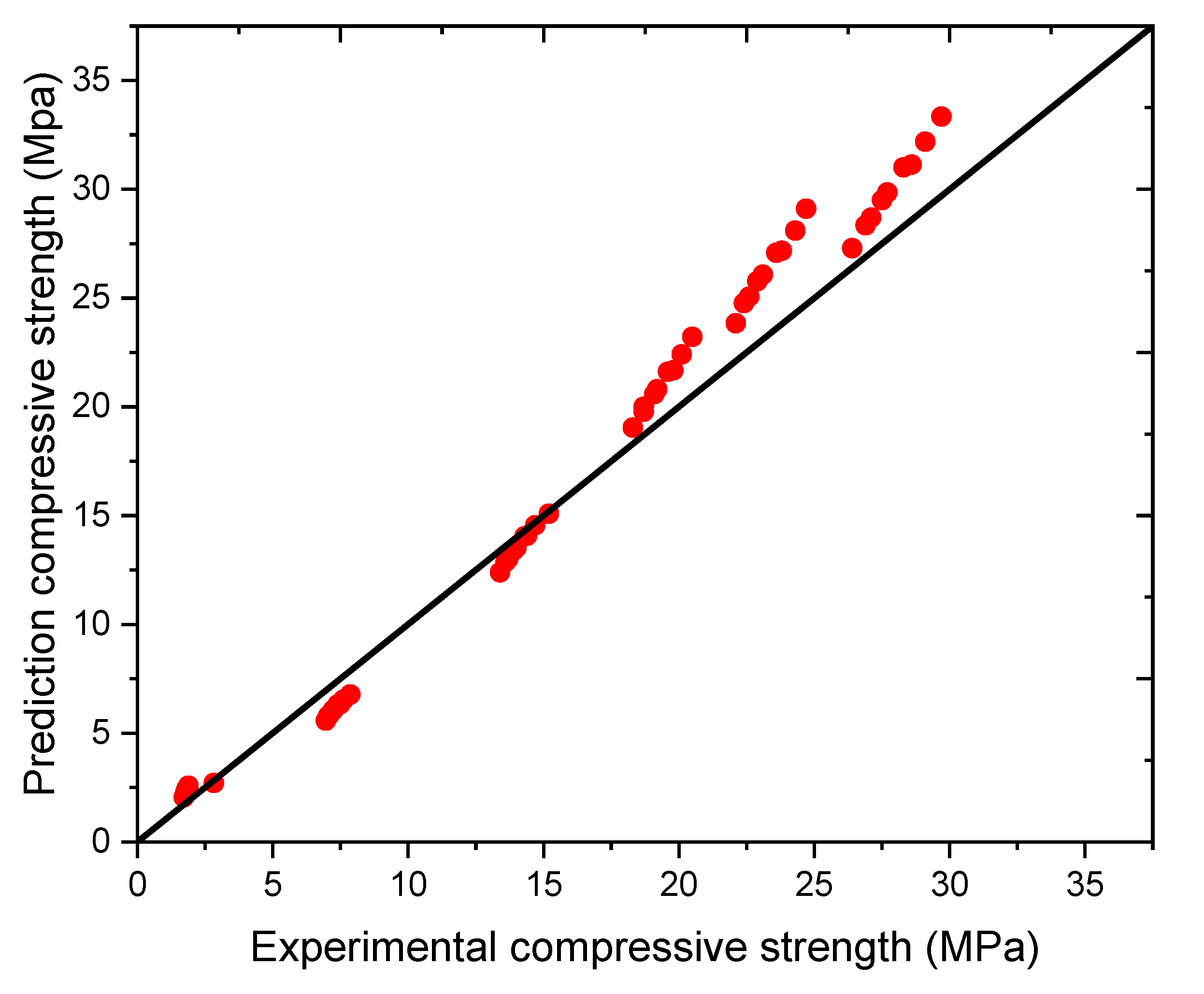 Sustainability 13 03697 g011