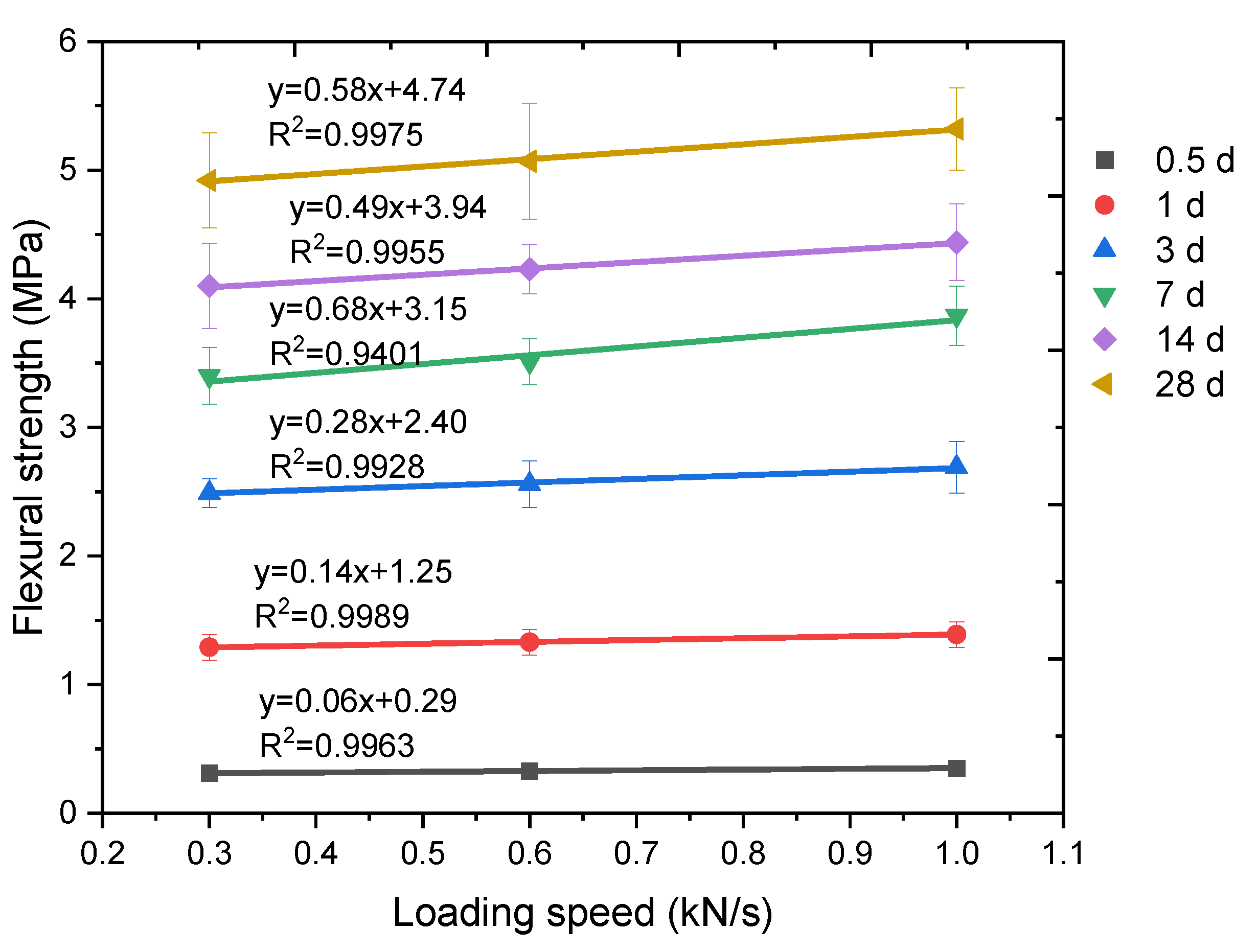 Sustainability 13 03697 g016