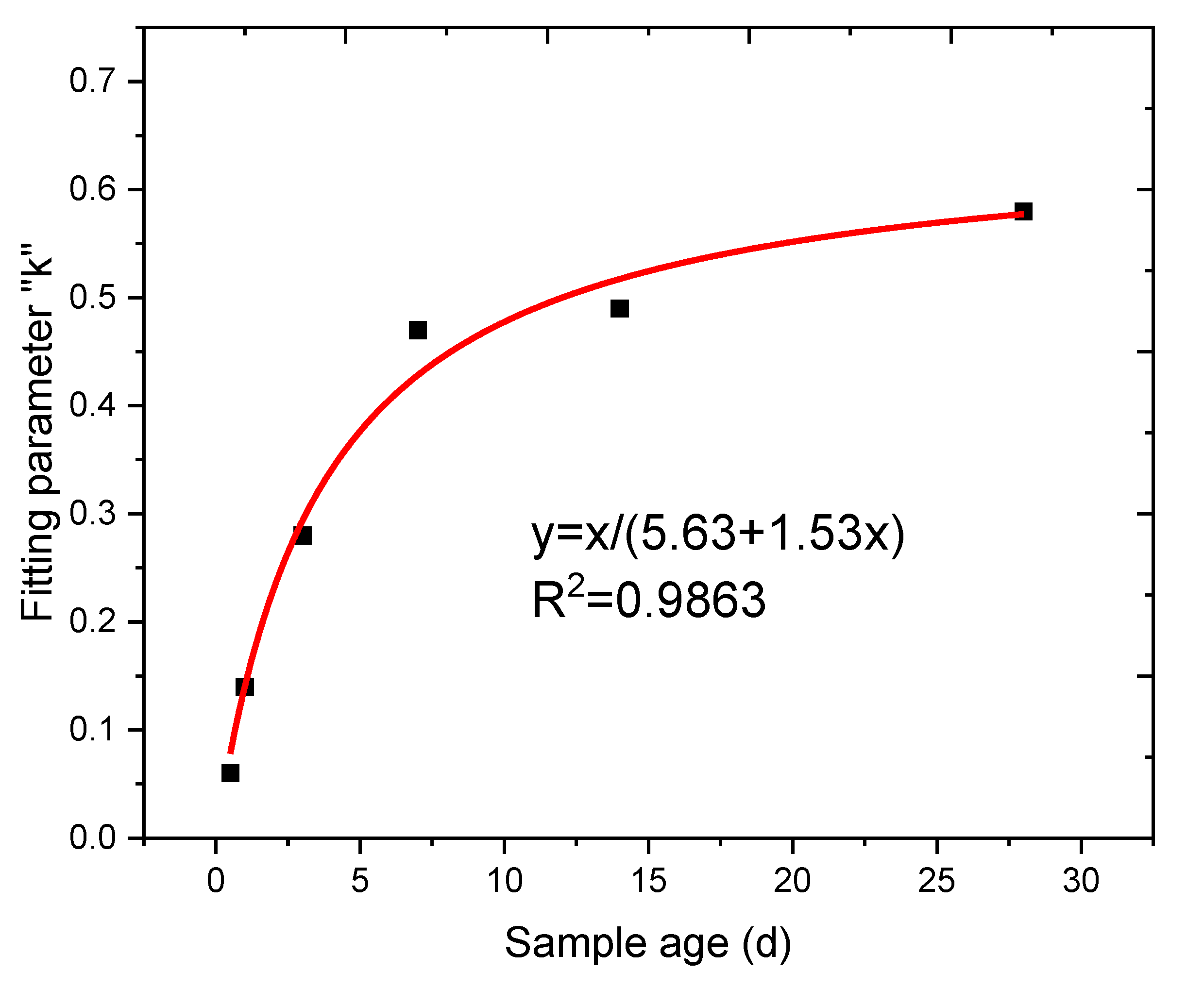 Sustainability 13 03697 g017