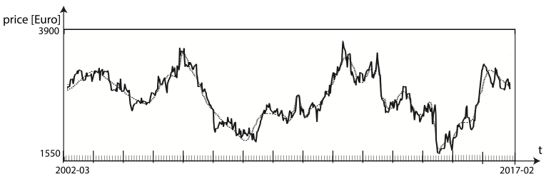 Sustainability 13 03699 g004