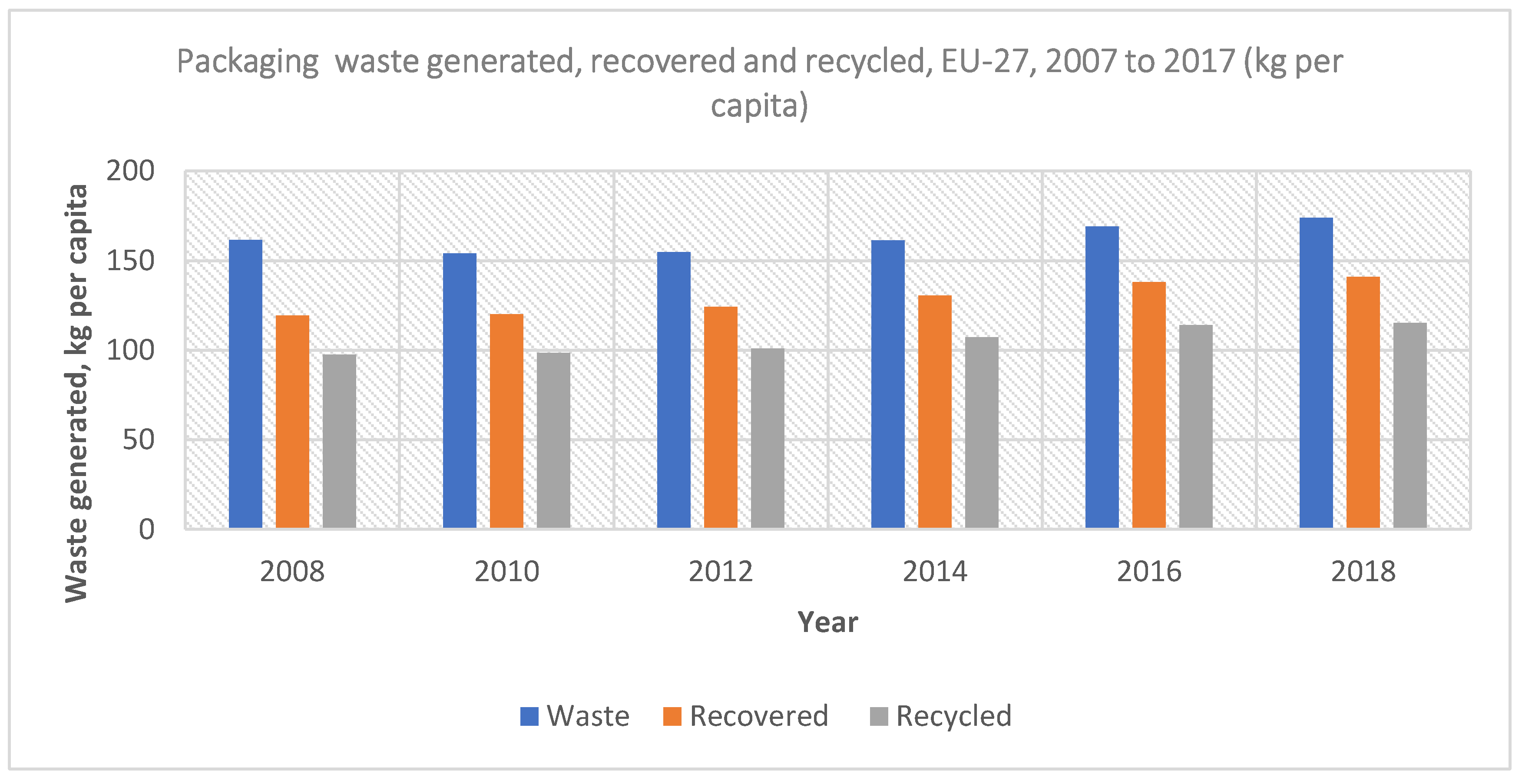 Sustainability 13 03701 g004