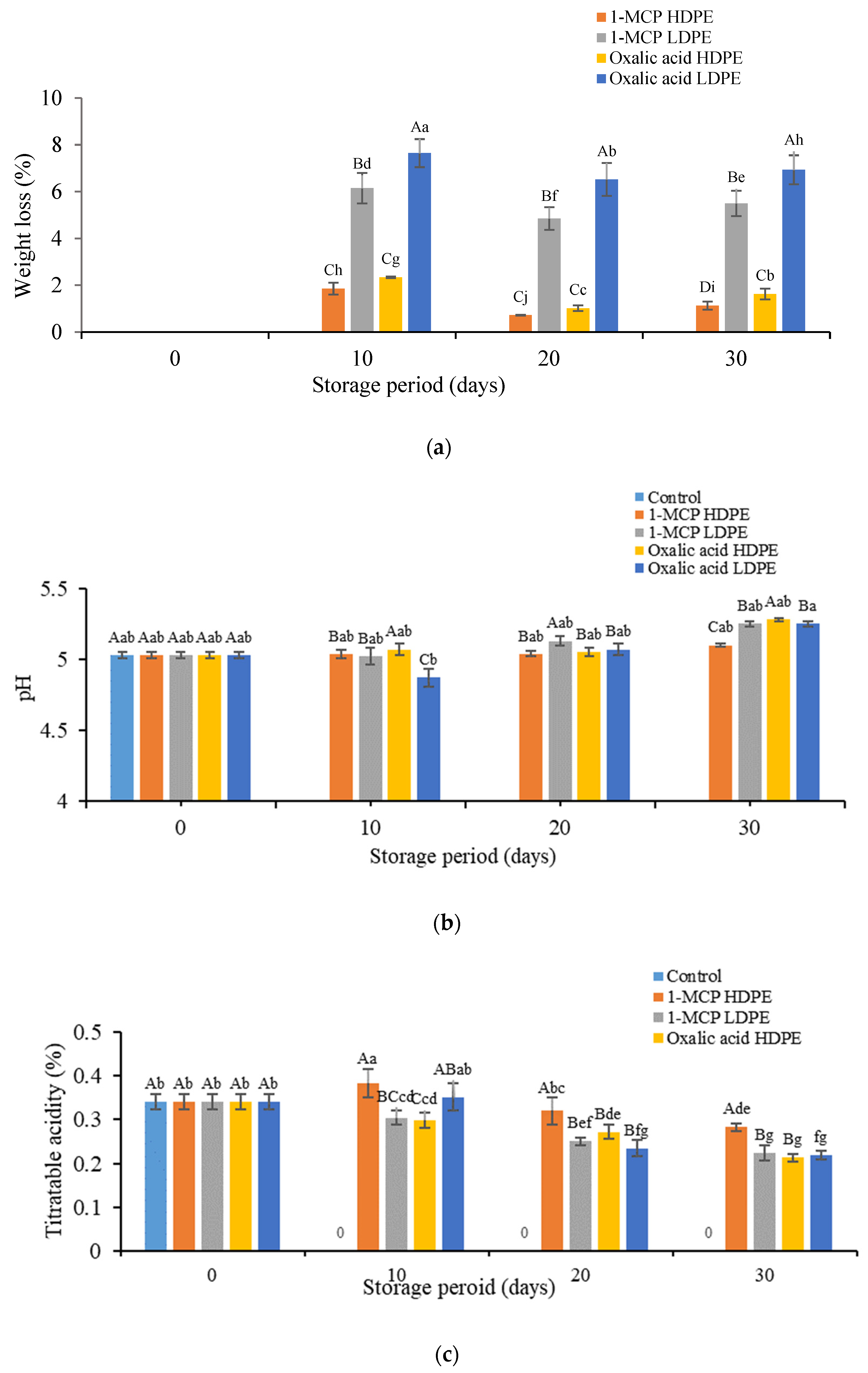 Sustainability 13 03703 g001a