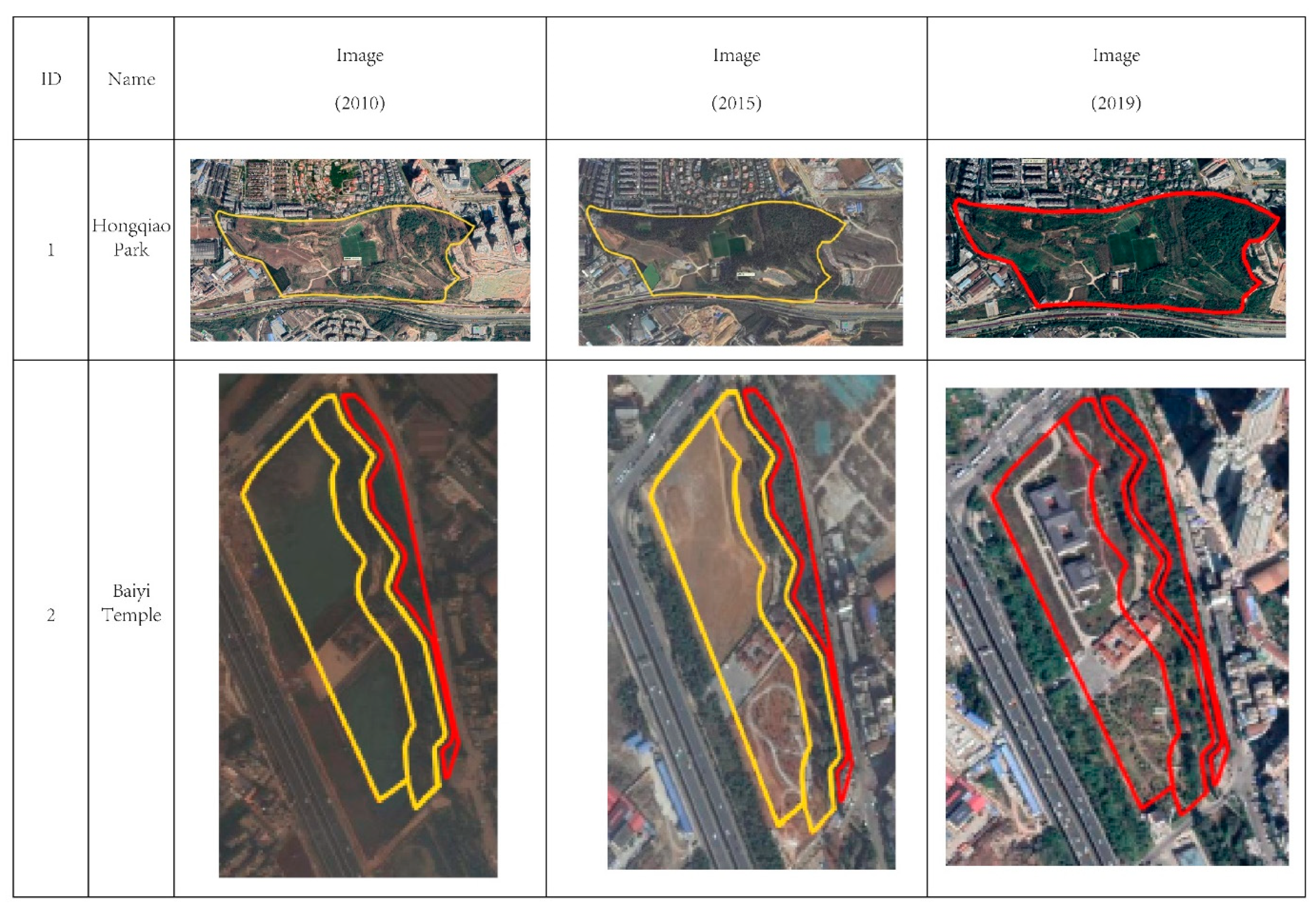 Sustainability 13 03704 g008