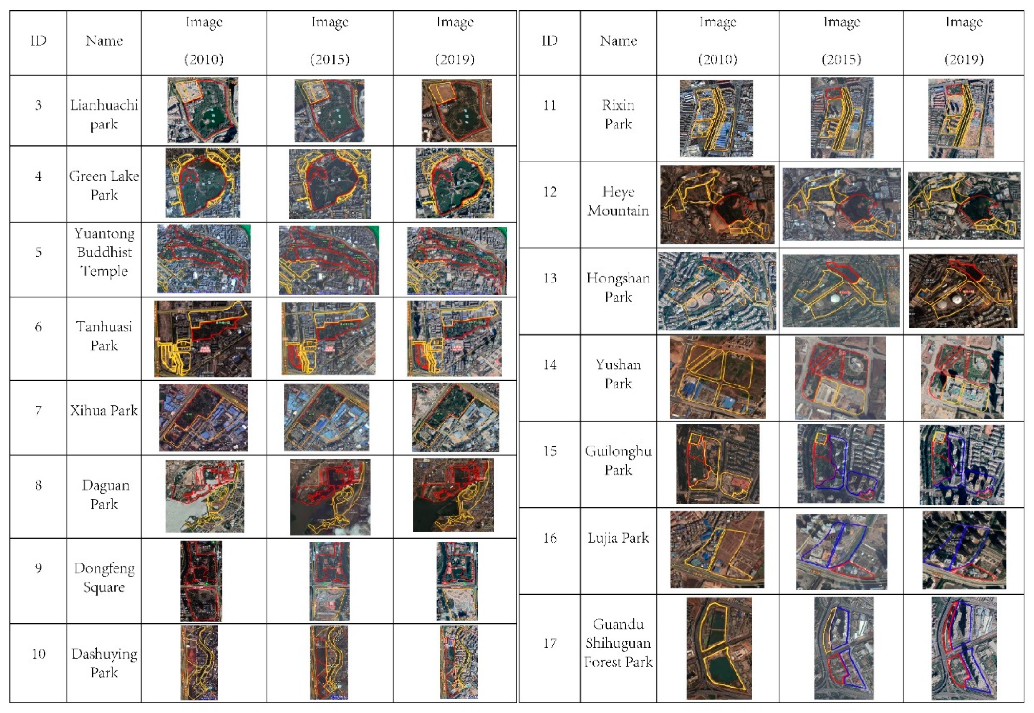 Sustainability 13 03704 g009