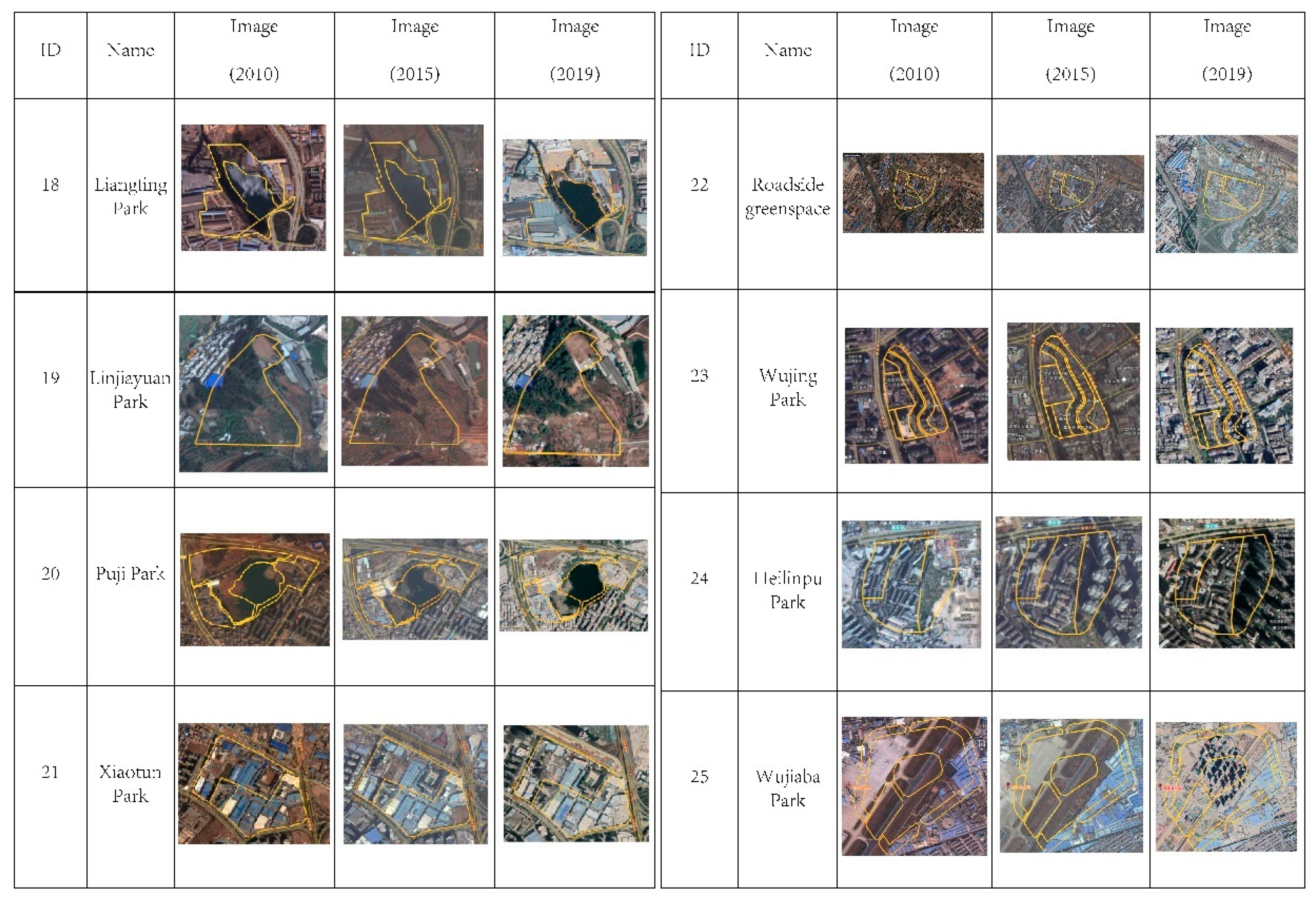 Sustainability 13 03704 g010